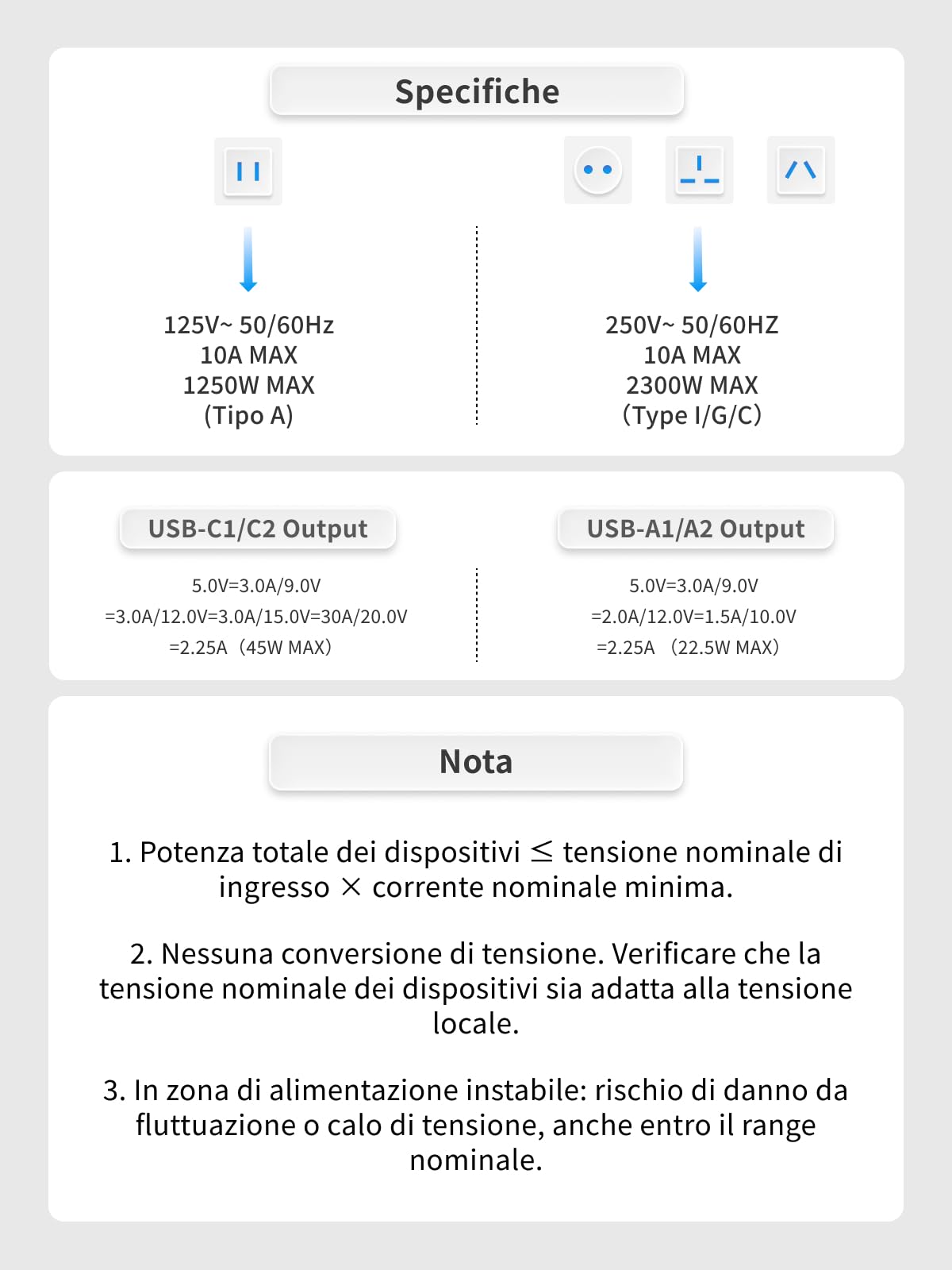 ugreen-6-in-1-adattatore-universale-da-viaggio-pd-45w-con-2-prese-ac-2-usb-c-2-u image 8