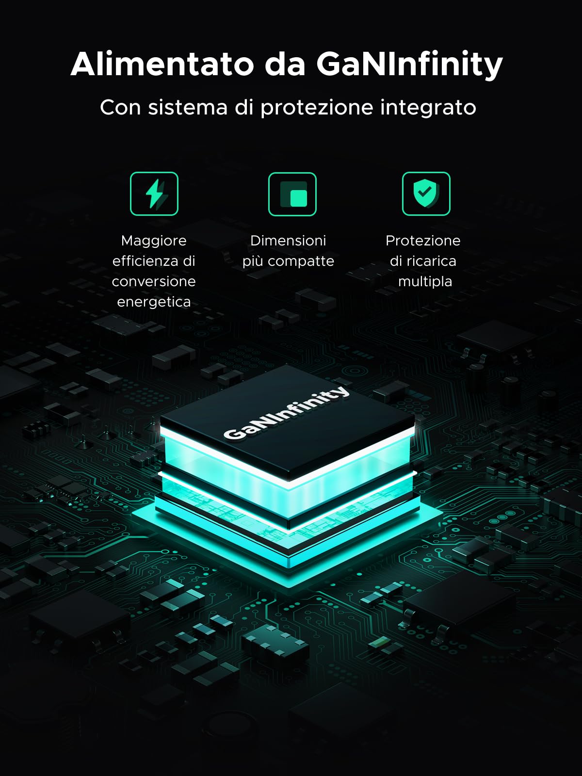 ugreen-nexode-200w-caricatore-usb-c-gan-4-porte-pd-3-1 image 6