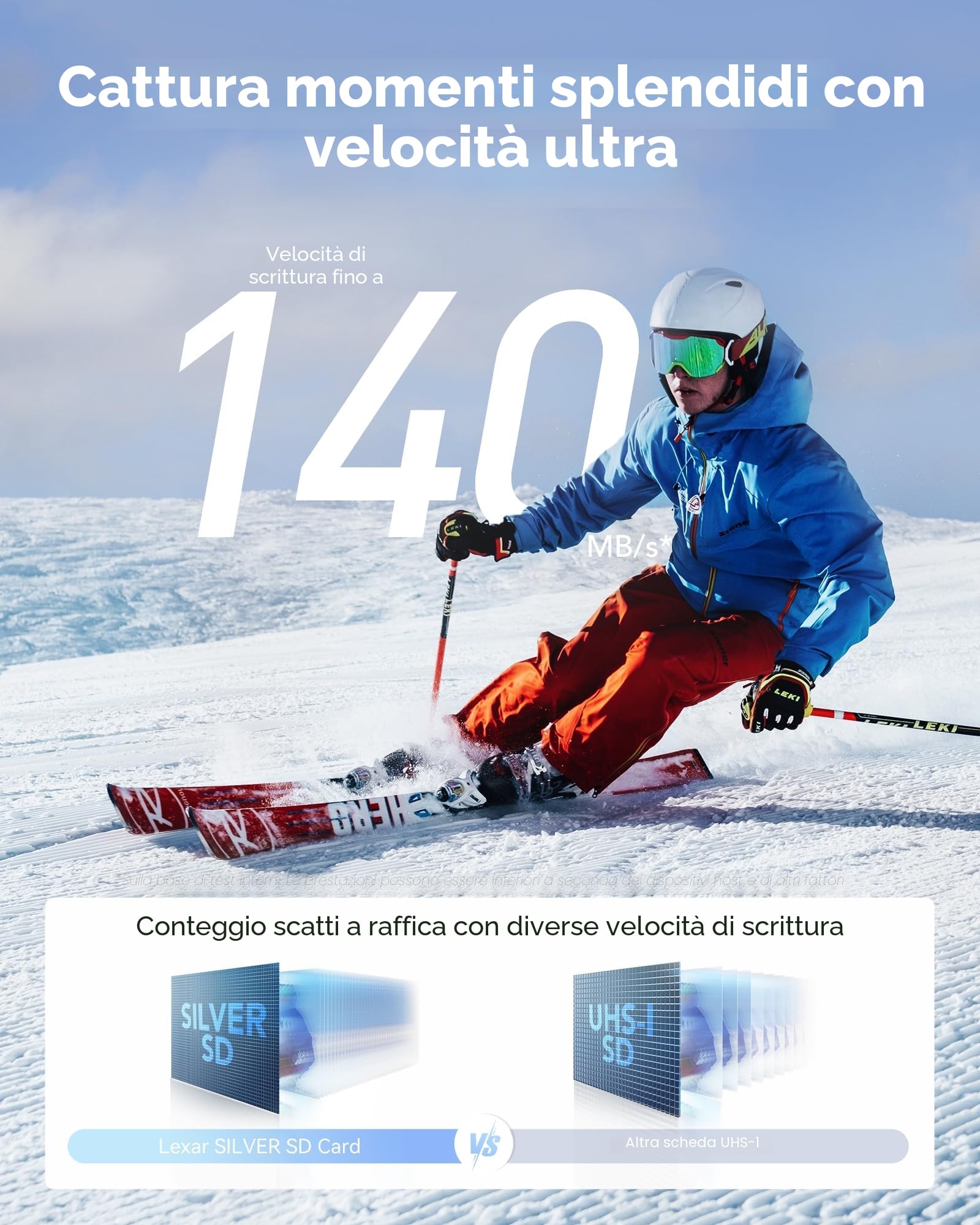 lexar-professional-silver-scheda-sdxc-128-gb-uhs-i-2-pack image 3