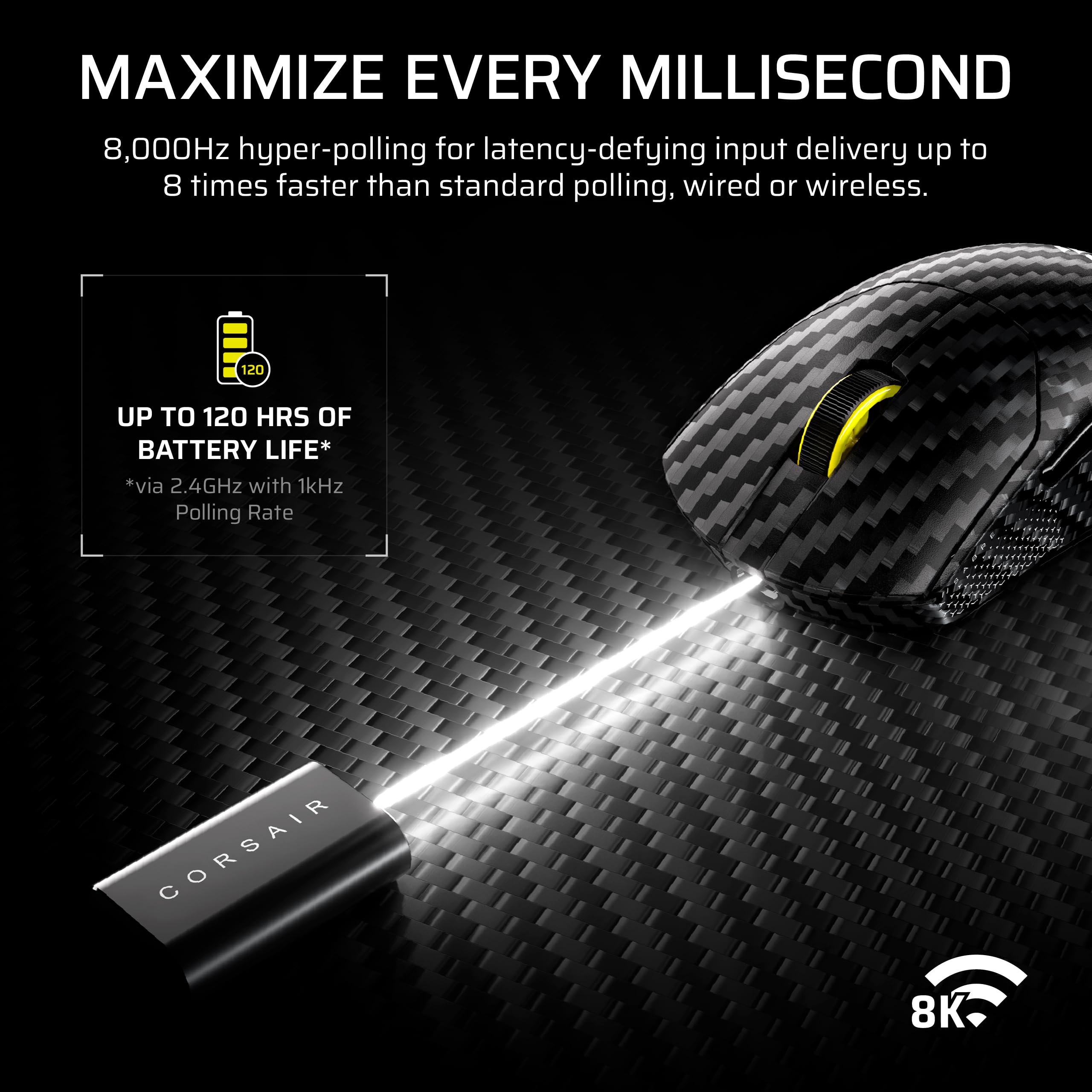 corsair-sabre-v2-pro-mouse-gaming-wireless-fps-nero-55g-carbonio-33-000-dpi-8000 image 6