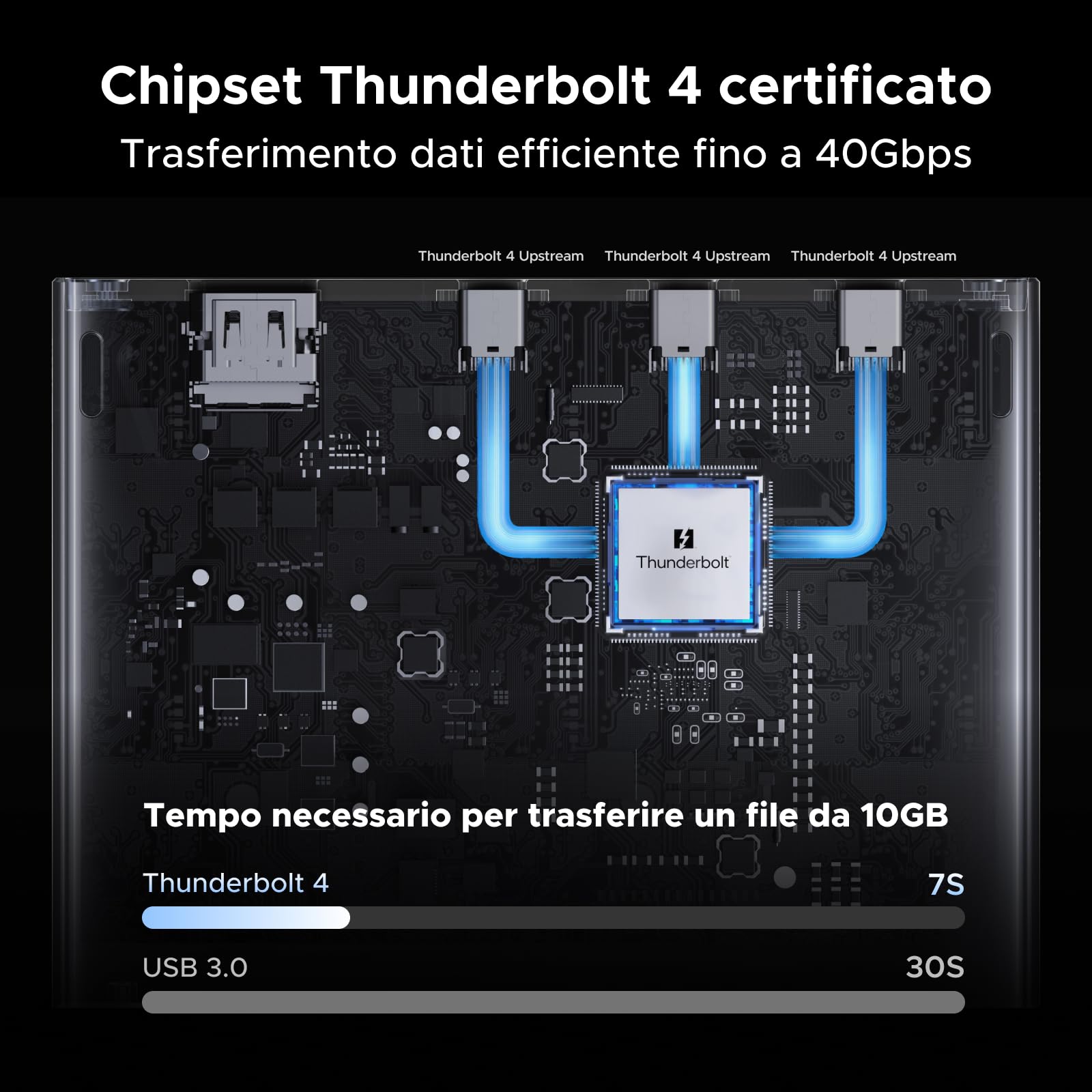 ugreen-revodok-max-docking-station-thunderbolt-4-13-in-1-dual-4k-8k-pd-96w image 3