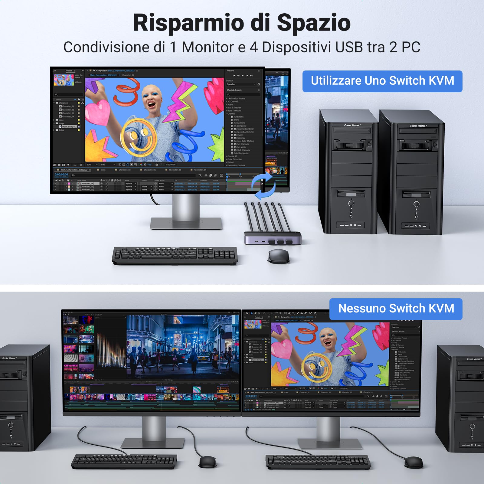 ugreen-switch-kvm-hdmi-4k-60hz-2-ingressi-1-uscita-con-hub-usb-3-0-5gbps image 6