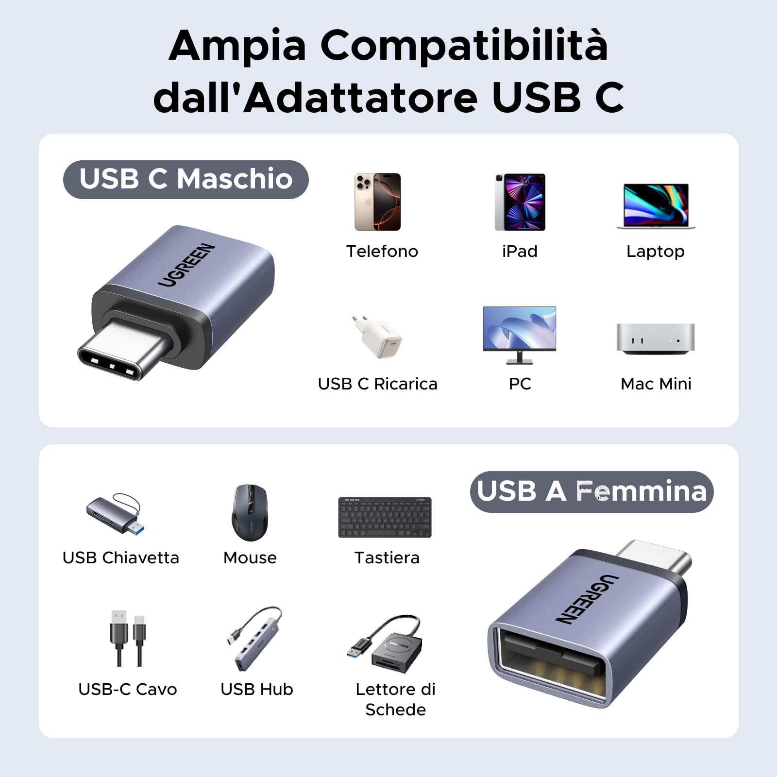 ugreen-adattatore-usb-c-a-usb-a-10gbps-kit-4-pezzi image 5