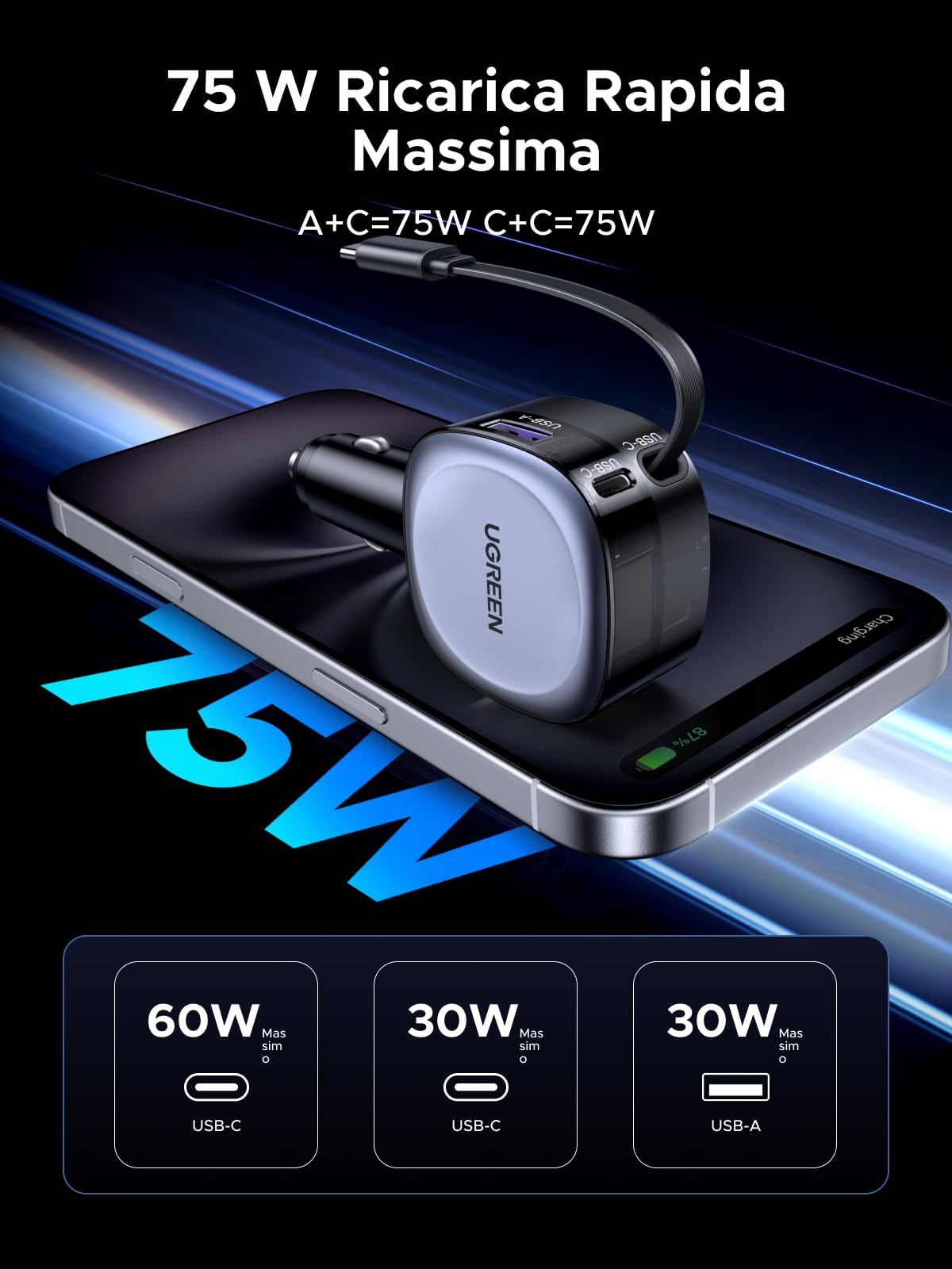 ugreen-caricatore-auto-75w-usb-c-retrattile-3-porte-pd-qc-pps image 2