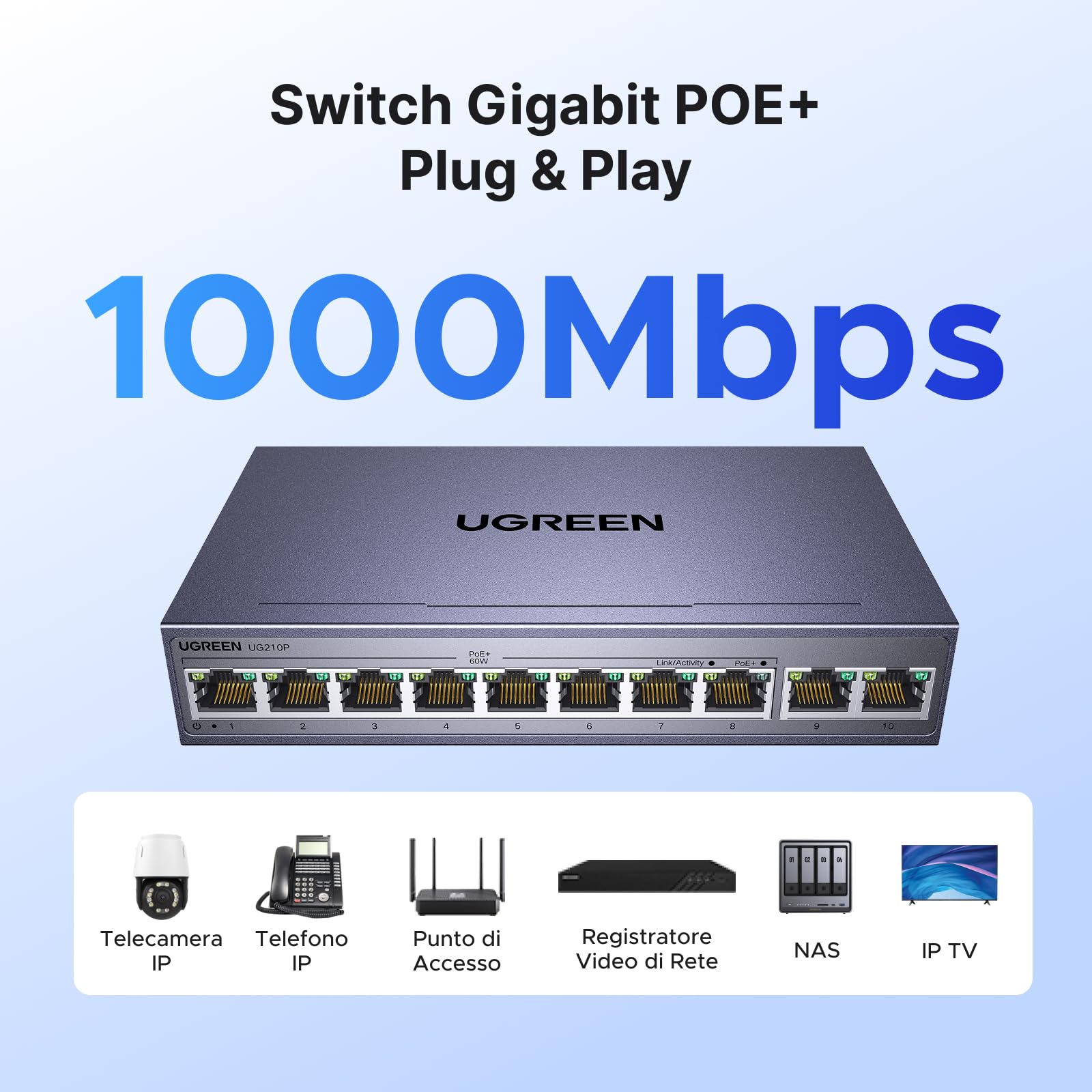 ugreen-switch-ethernet-gigabit-10-porte-con-8-poe-60w-metallo image 3