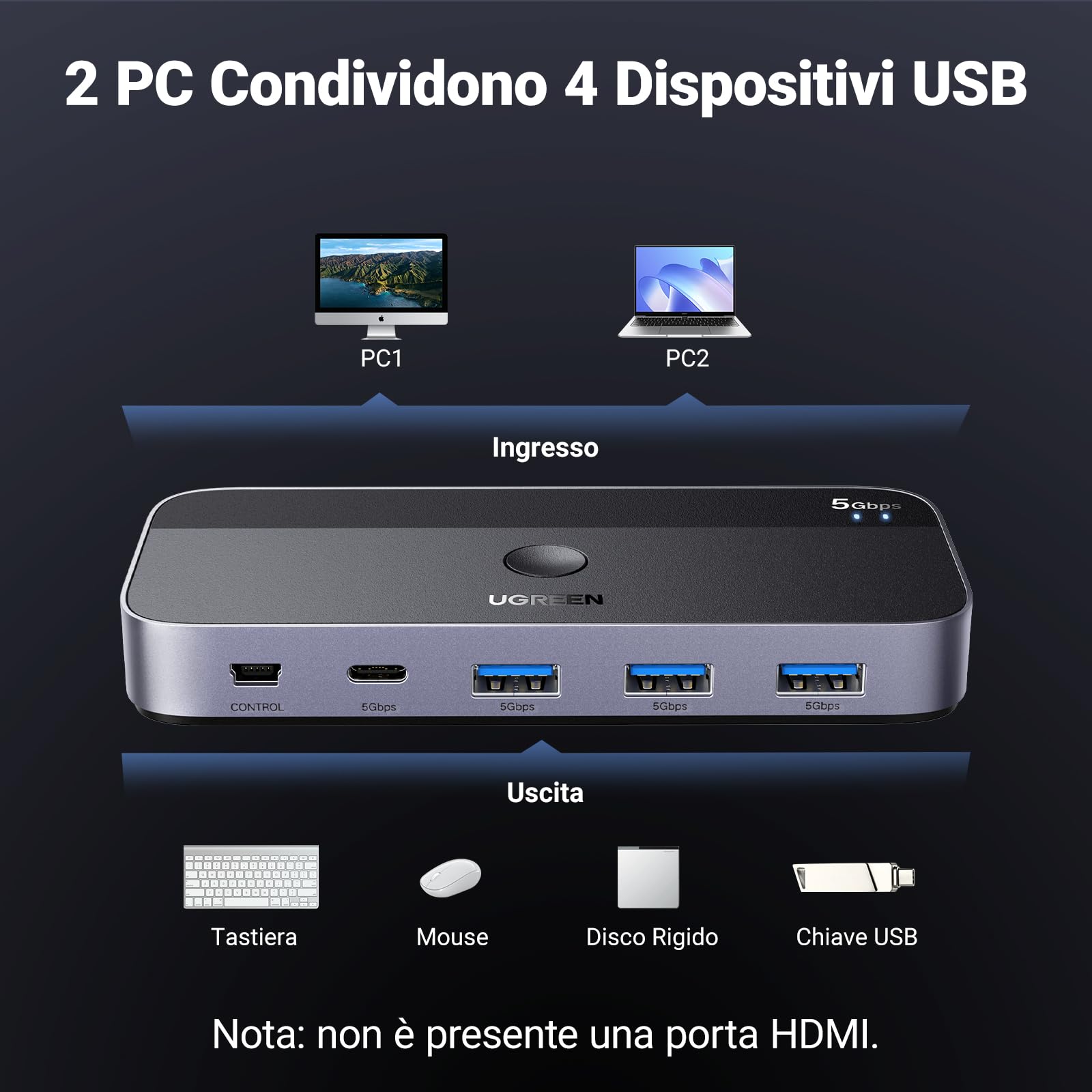 ugreen-switch-usb-c-kvm-4-porte-2-ingressi-4-uscite-5gbps image 2