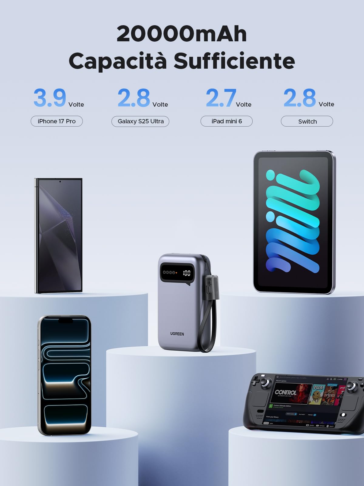 ugreen-zapix-power-bank-20000mah-22-5w-usb-c-rapida-20w image 2