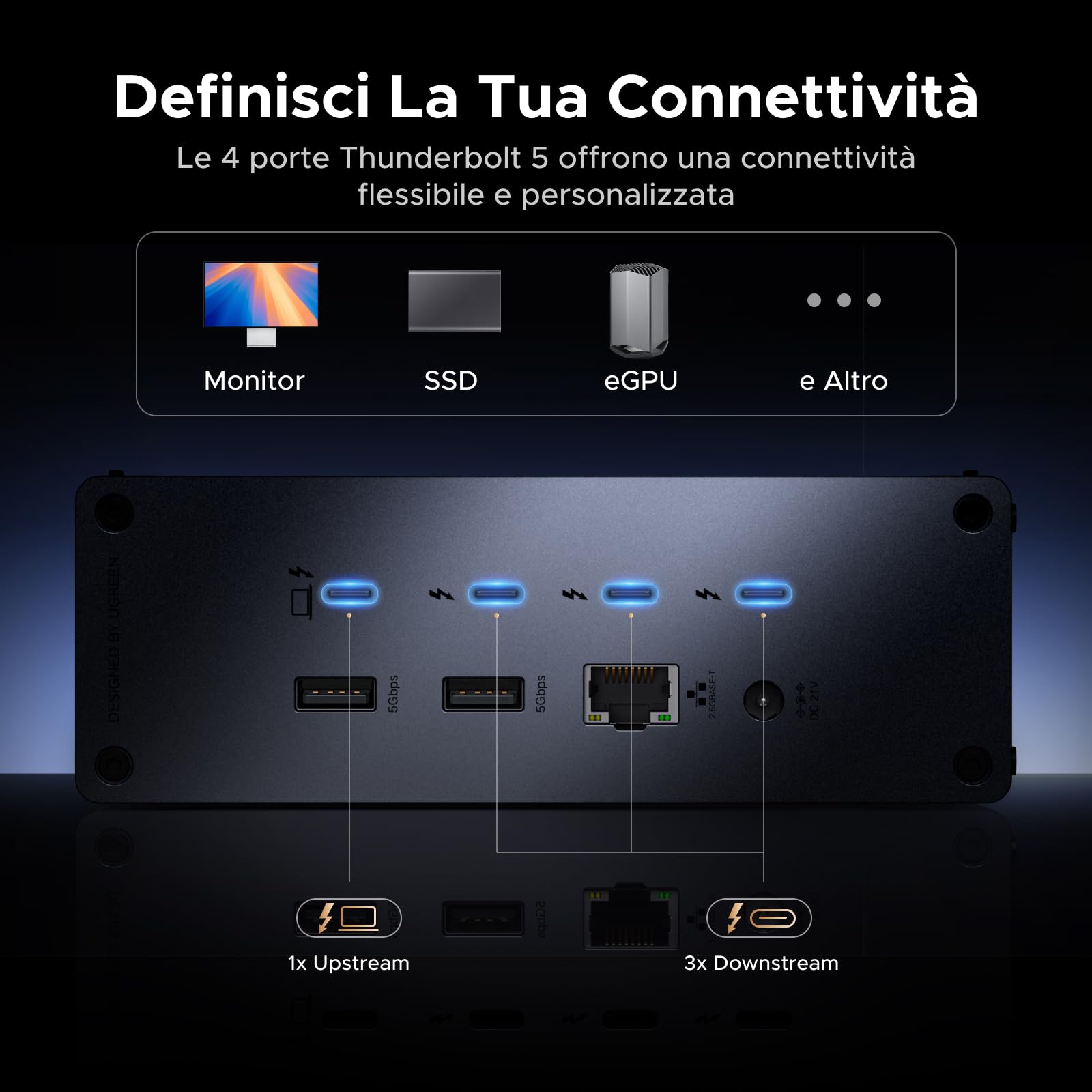 ugreen-revodok-max-docking-station-thunderbolt-5-13-in-1-triplo-4k60hz-140w image 7