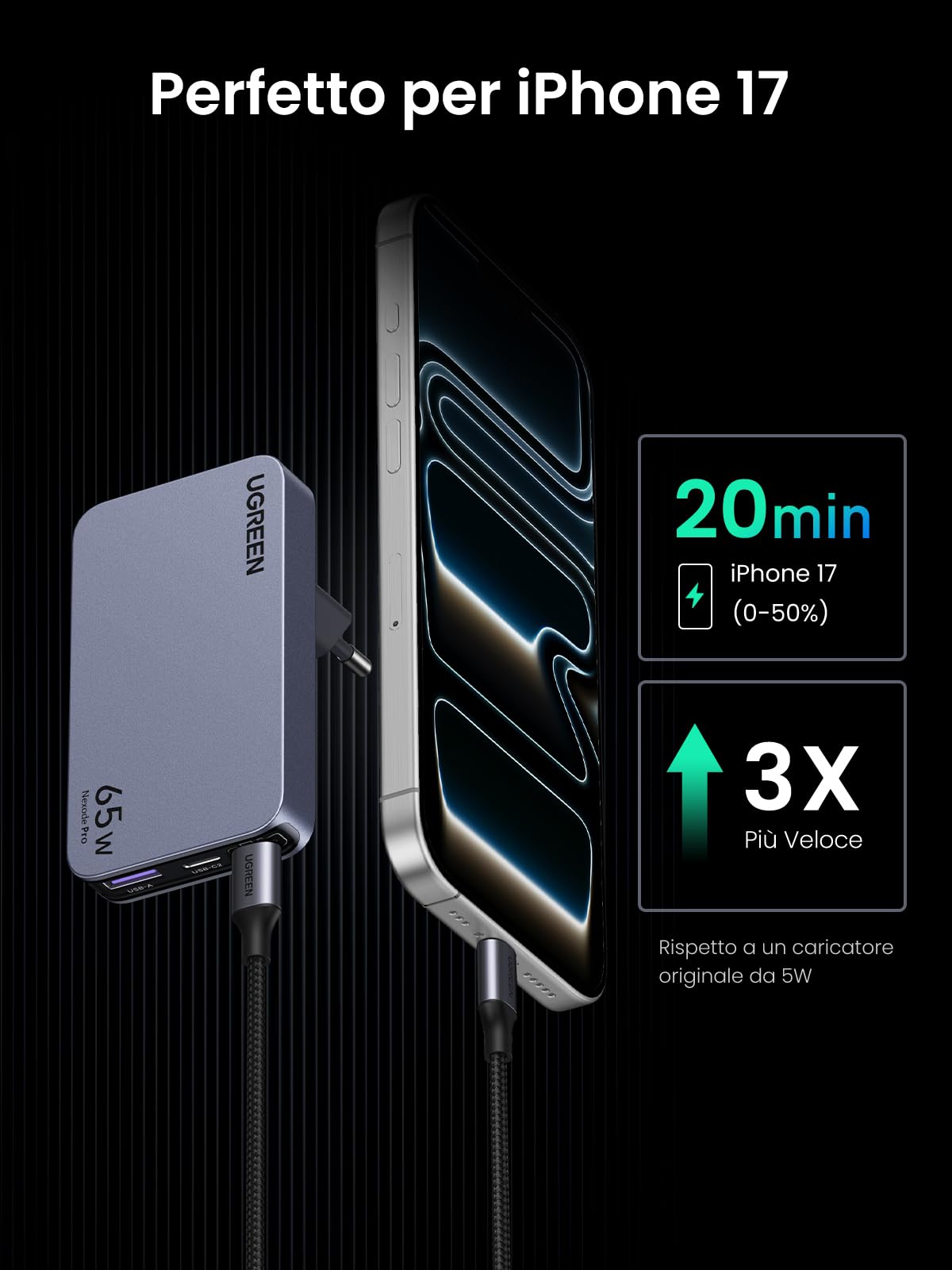ugreen-nexode-air-65w-caricatore-usb-c-ultra-sottile-da-viaggio-3-porte-pd-3-0-p image 6