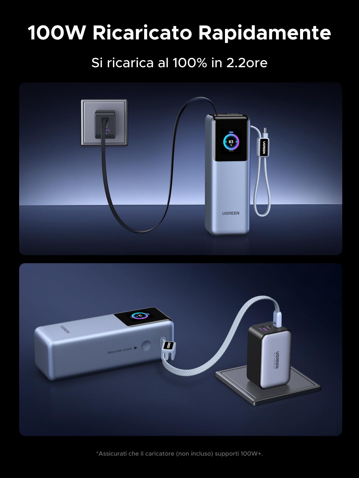 ugreen-nexode-pro-200w-power-bank-25000mah-usb-c-100w-4-in-1-con-display-tft image 5