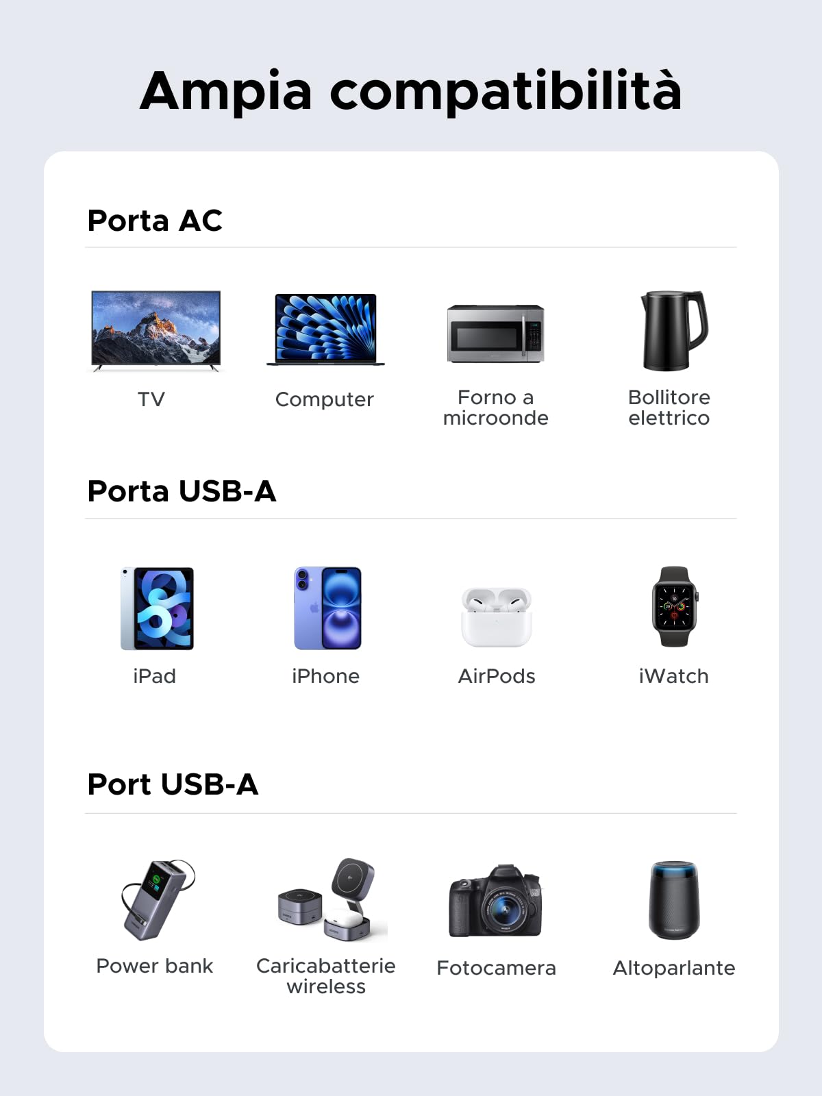 ugreen-10-in-1-ciabatta-multipresa-3680w-6-prese-4-usb-pd-20w-nera image 8
