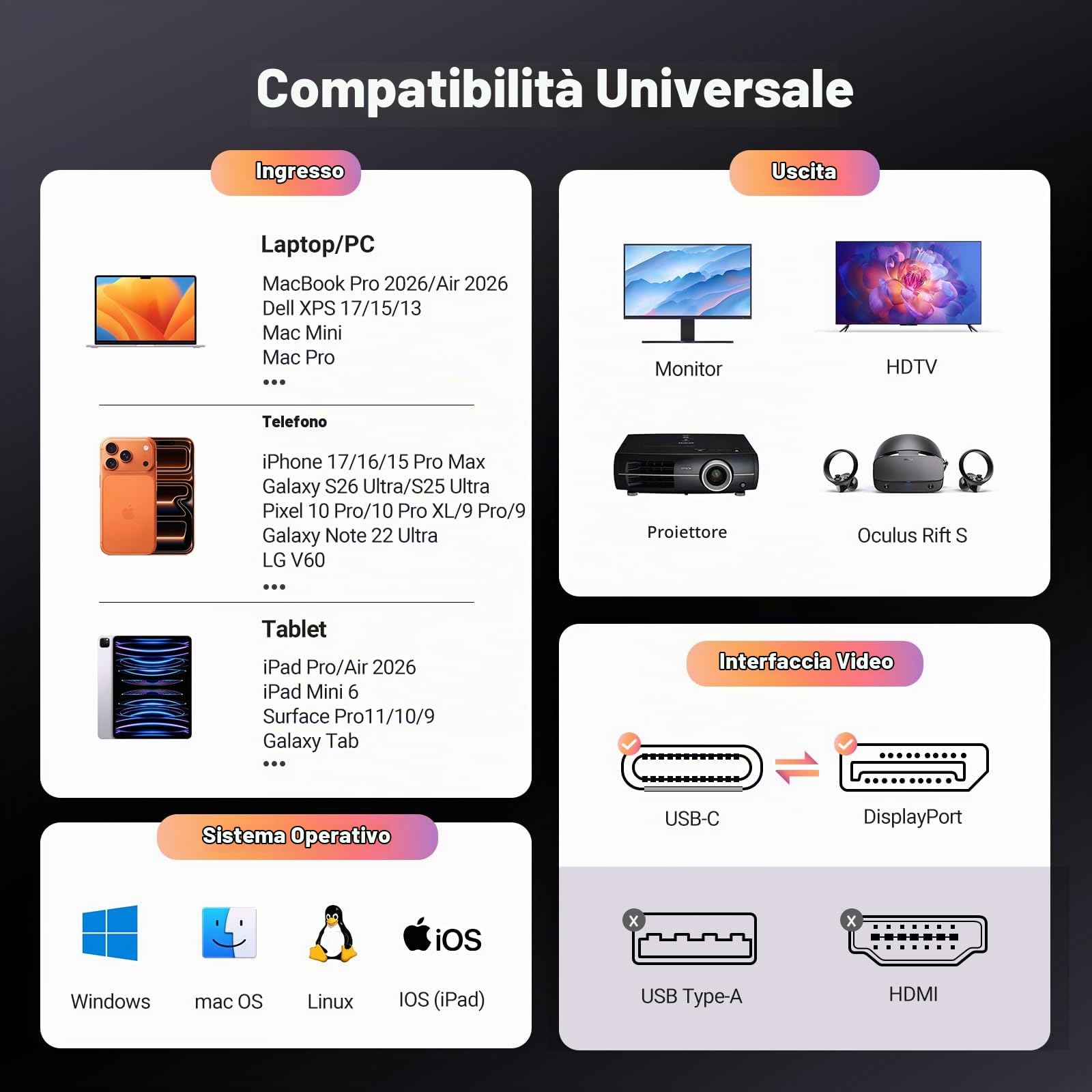 ugreen-cavo-usb-c-displayport-bidirezionale-8k-60hz-2m-dp-1-4 image 7