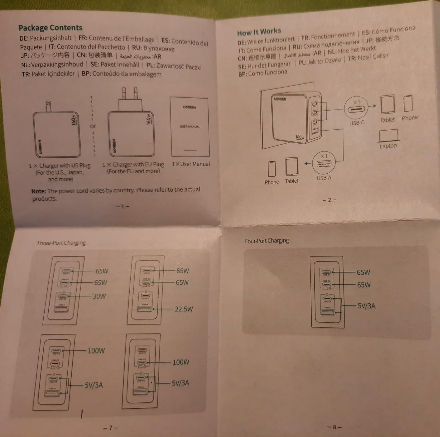 Un solo alimentatore per tutto