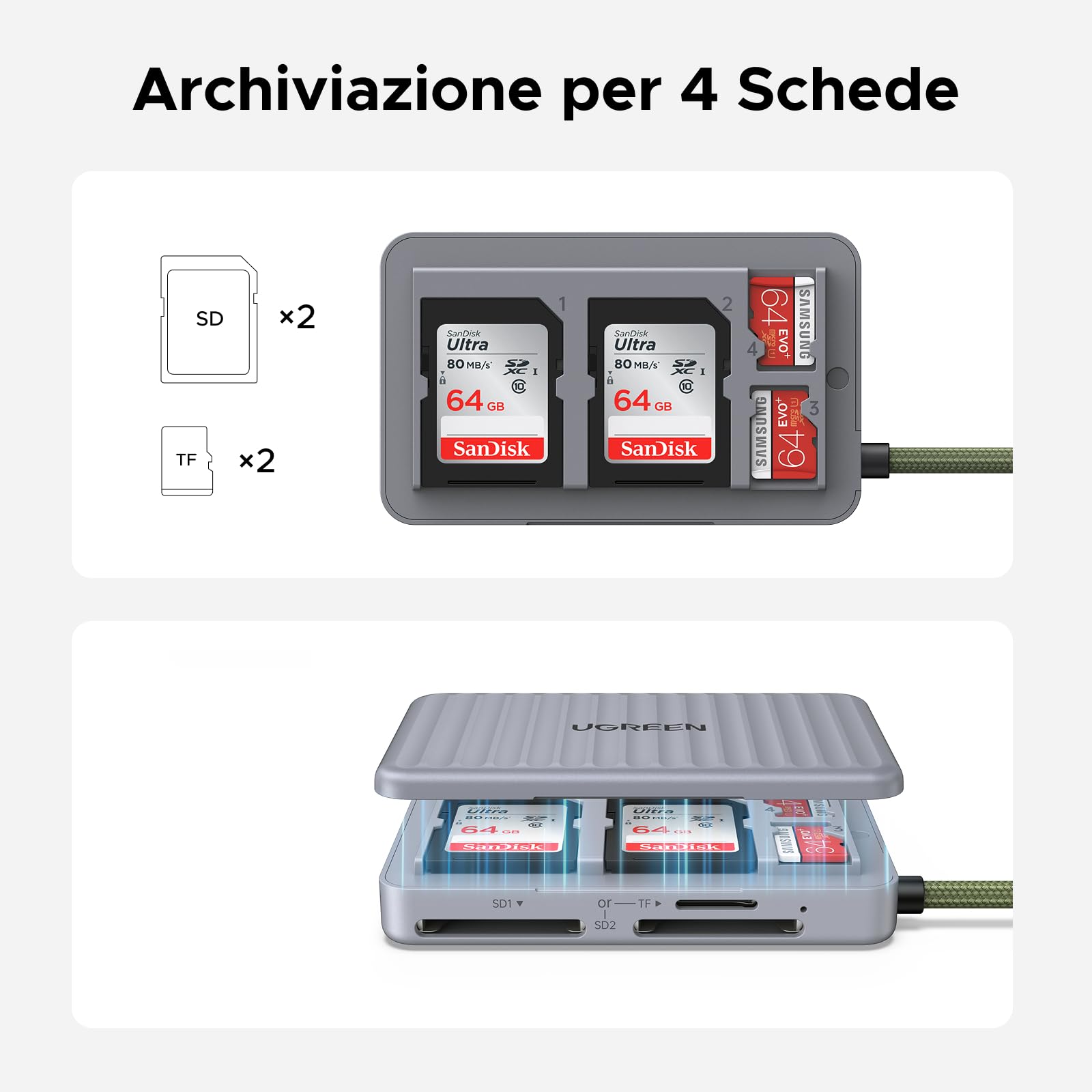 ugreen-lettore-schede-sd-usb-c-con-custodia-portatile-170-mb-s-sd-microsd image 3
