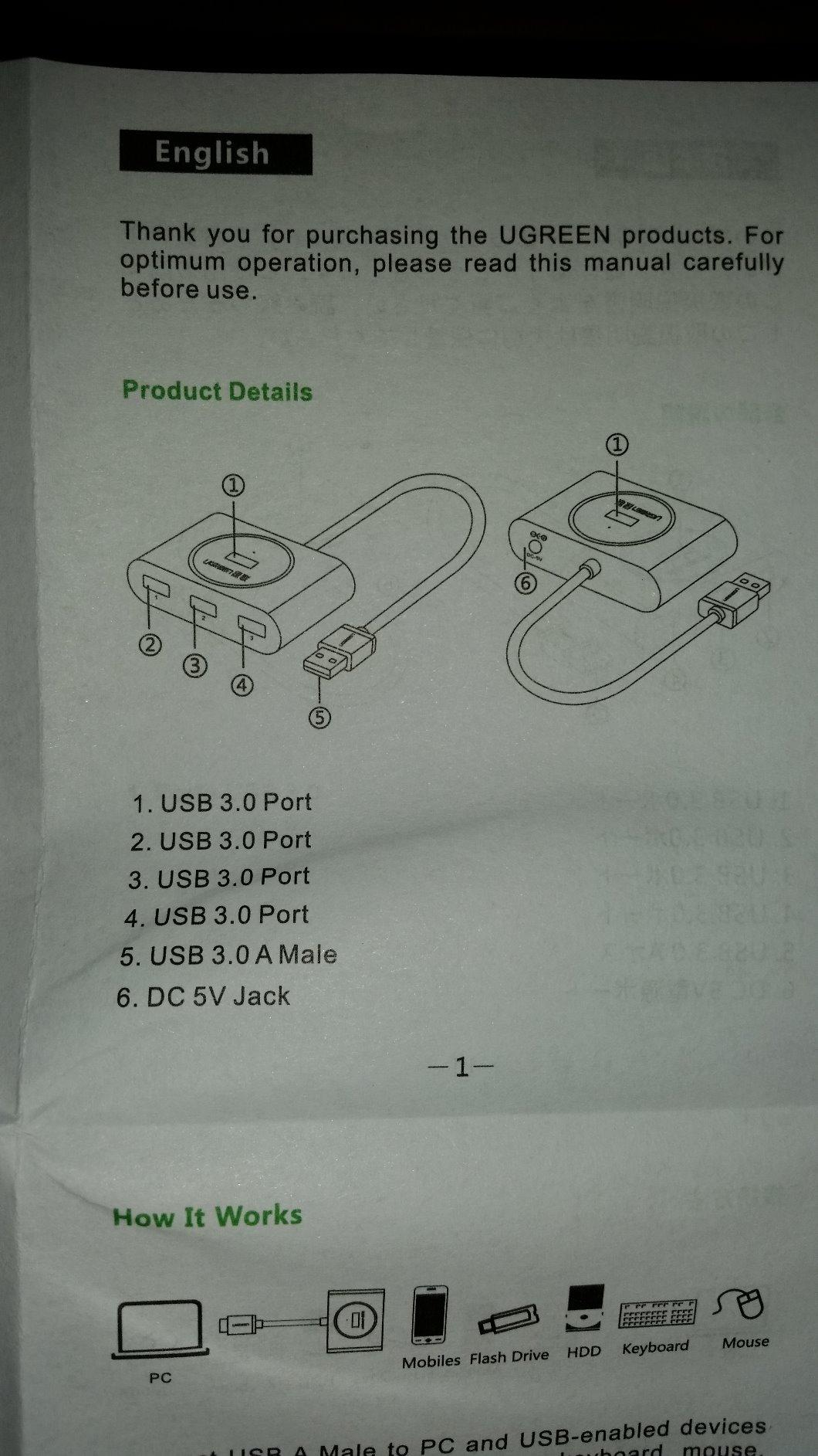 Perfetto per ufficio casa