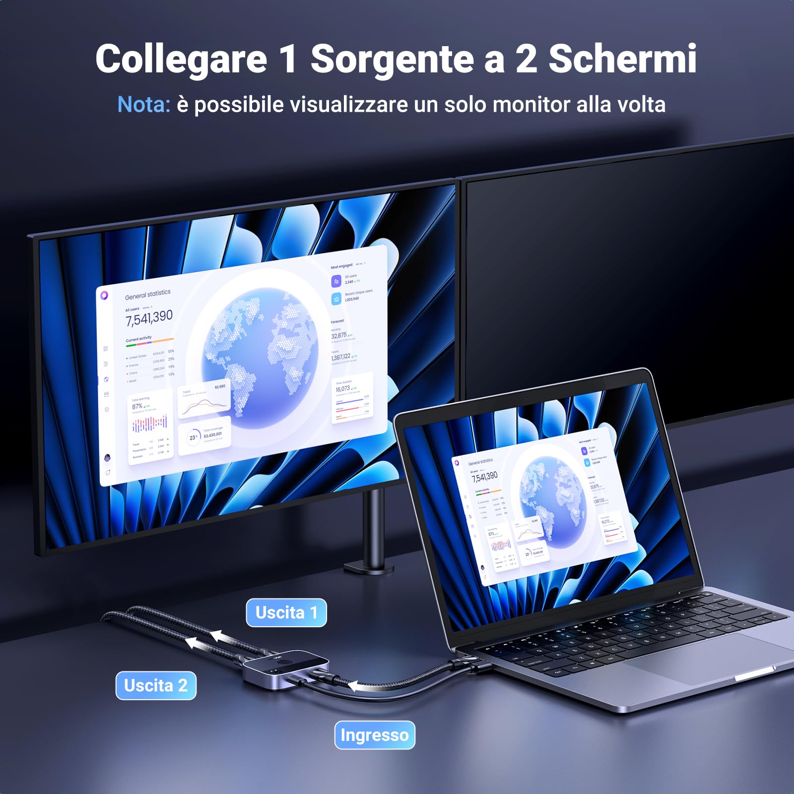 ugreen-switch-hdmi-2-1-8k-60hz-2-ingressi-1-uscita-4k-144hz image 3
