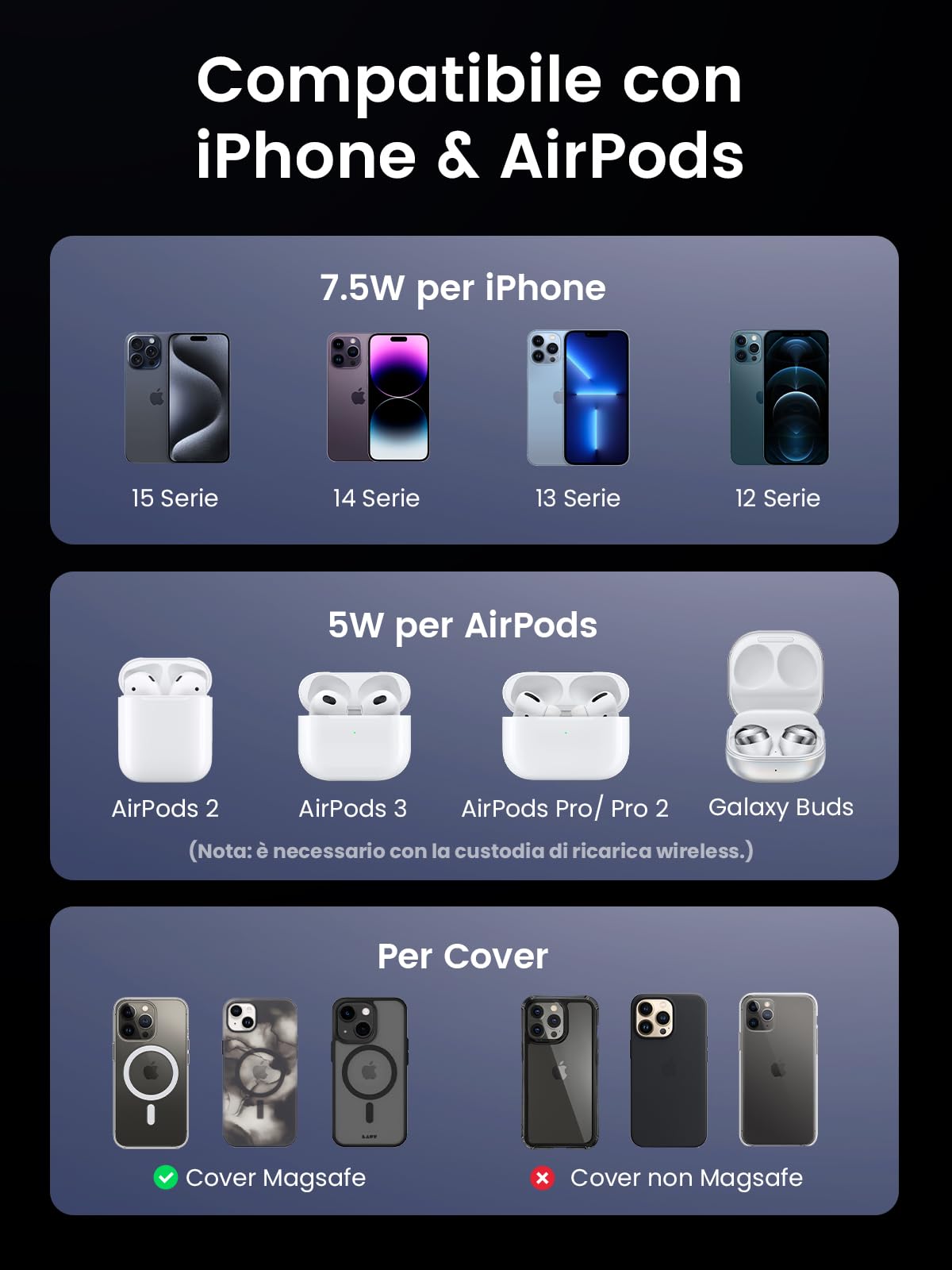 ugreen-magflow-caricatore-wireless-magnetico-2-in-1-per-iphone-e-airpods image 5