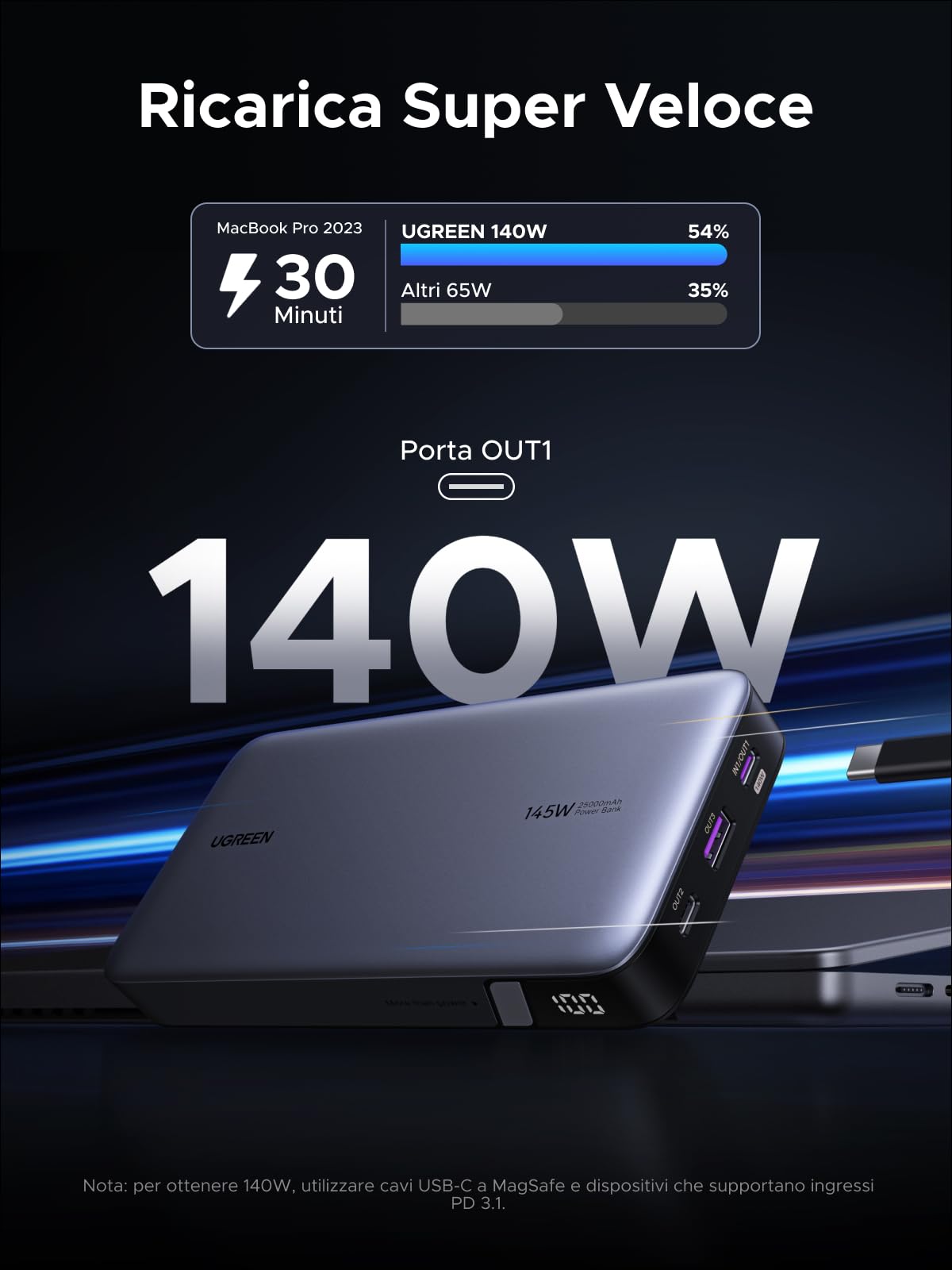 ugreen-nexode-power-bank-25000mah-145w-pd-3-1-140w-2c1a image 3