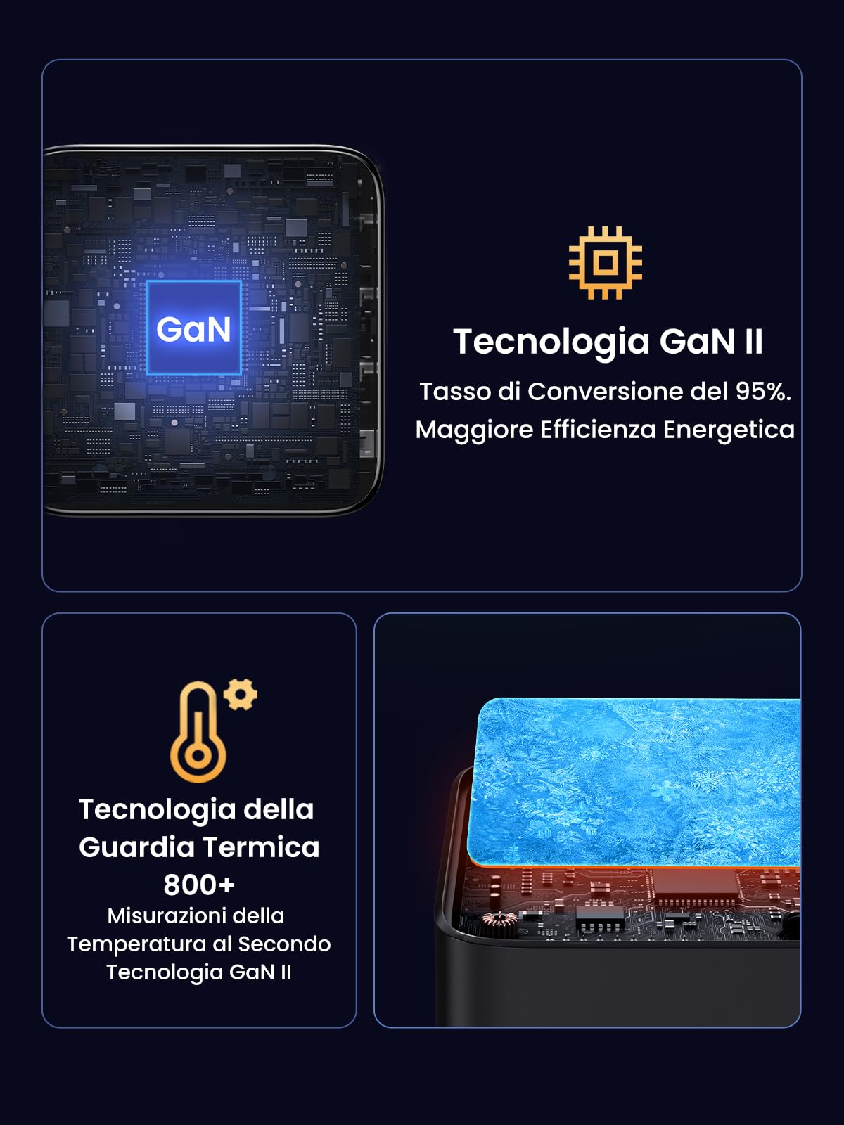 ugreen-nexode-100w-caricatore-usb-c-gan-4-porte-pd-3-0 image 6