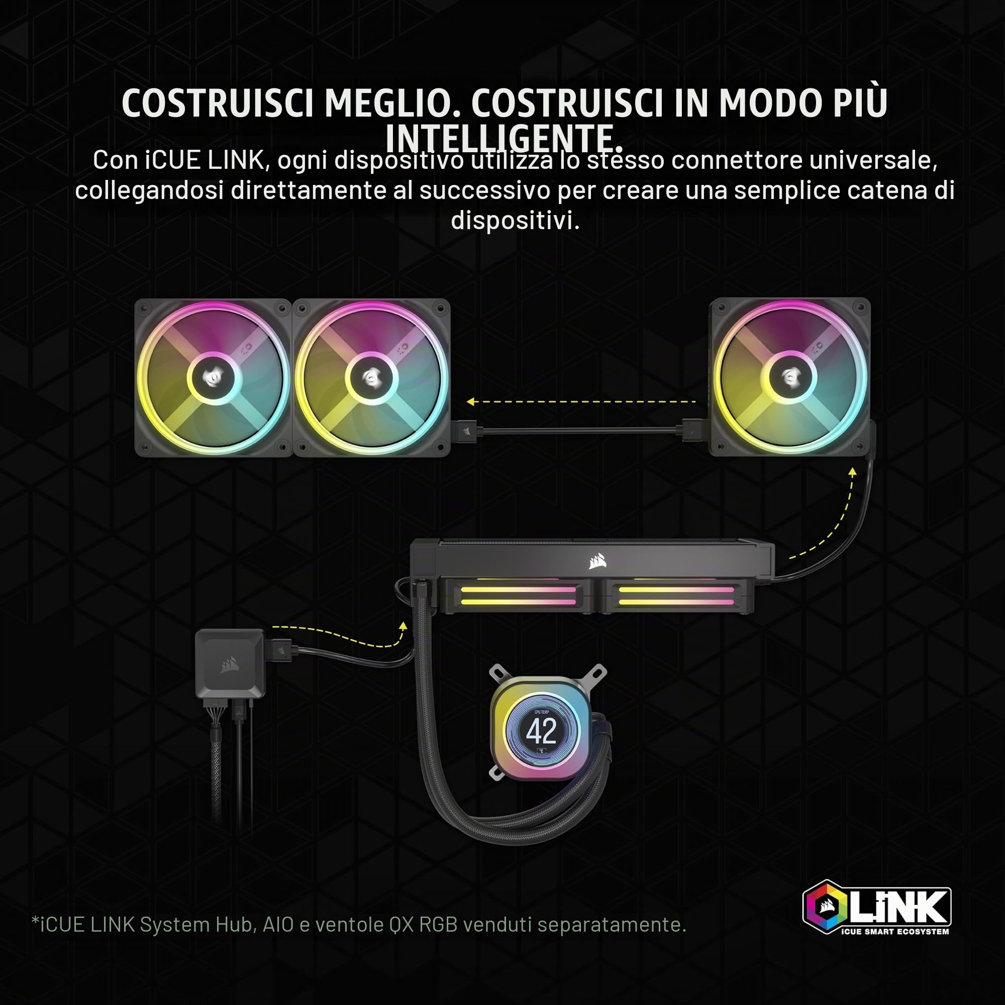 corsair-icue-link-aio-lcd-modulo-schermo-ips-2-1-24-led-rgb-bianco image 3