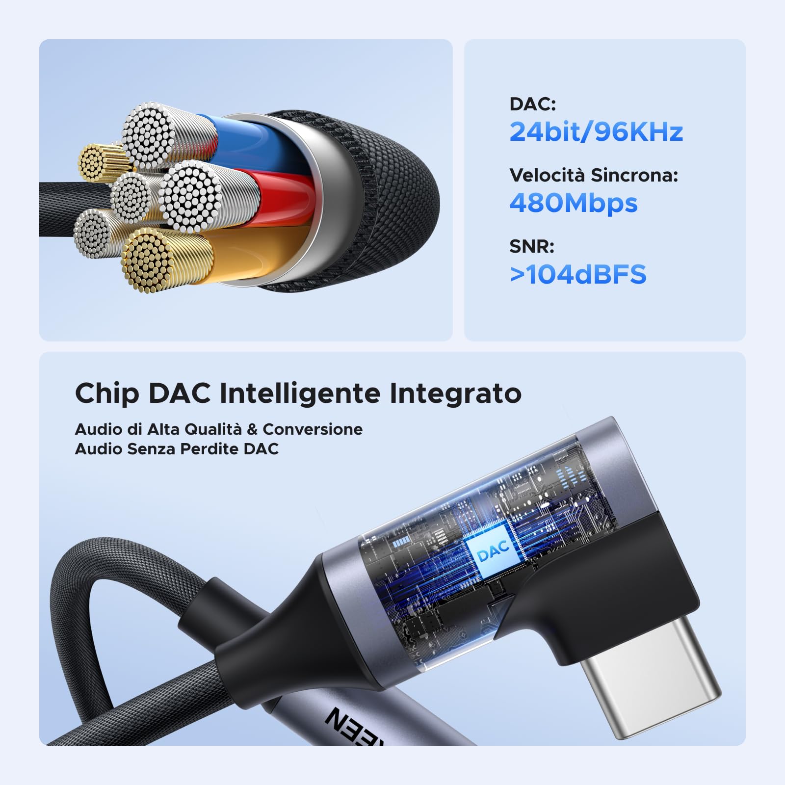 ugreen-adattatore-usb-c-a-jack-audio-3-5-mm-90-con-dac-hi-fi-24bit-96khz image 7