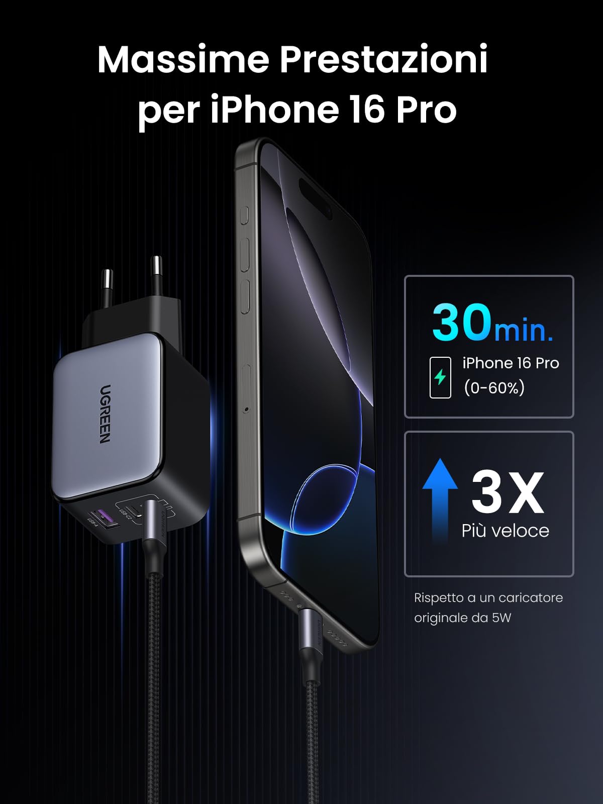 ugreen-nexode-65w-caricatore-usb-c-gan-3-porte-pd-3-0 image 7