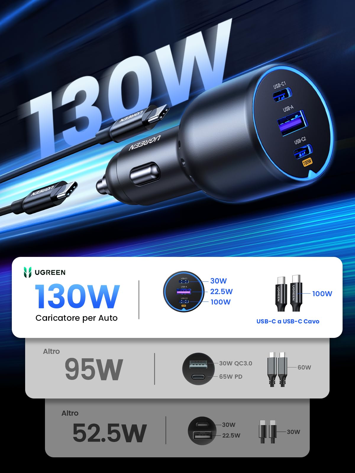 ugreen-130w-caricatore-auto-usb-c-3-porte-con-cavo-100w image 2