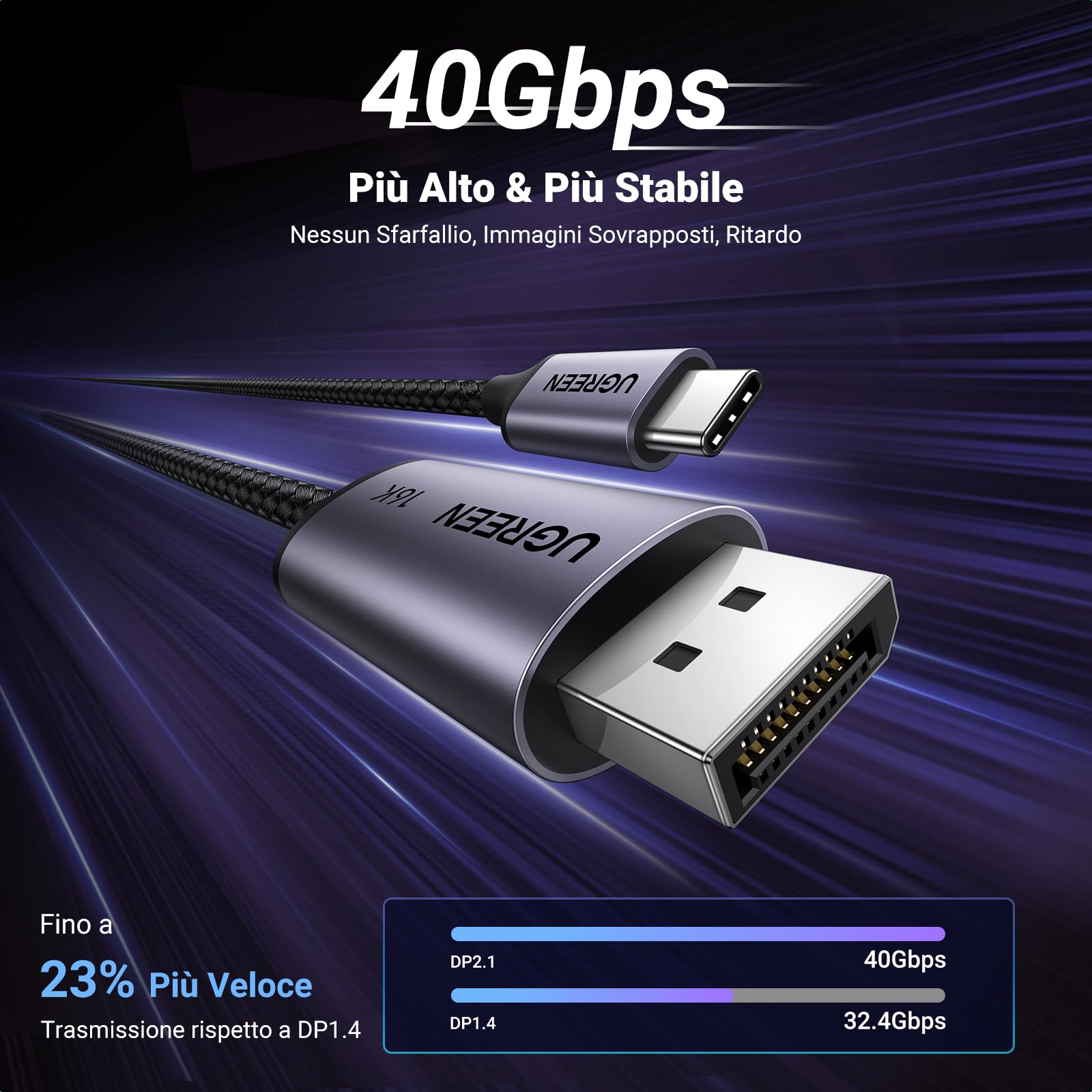 ugreen-cavo-usb-c-a-displayport-2-1-16k-2m-thunderbolt-4 image 3