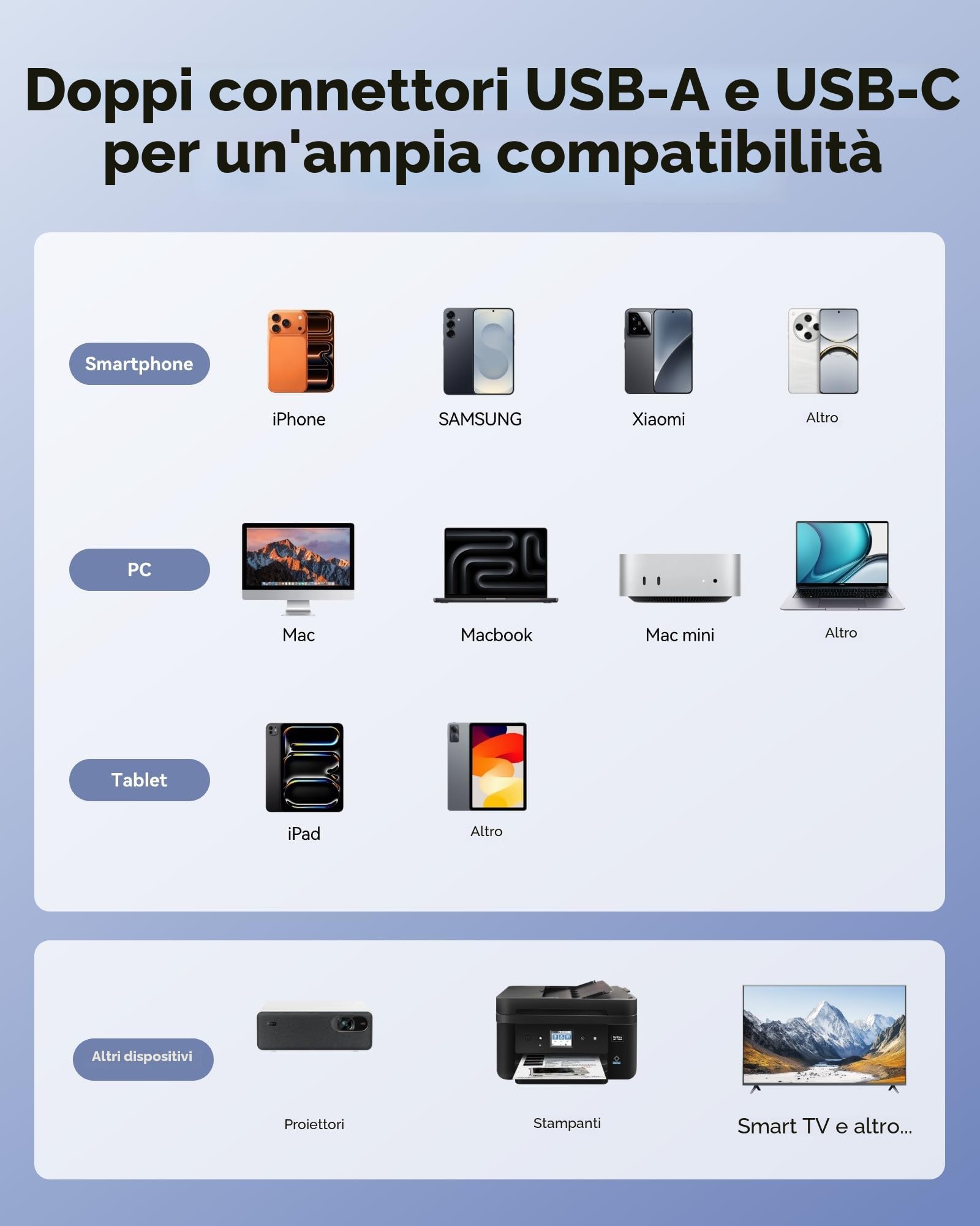 lexar-d50e-256gb-chiavetta-usb-doppia-usb-c-usb-a-400mb-s image 8