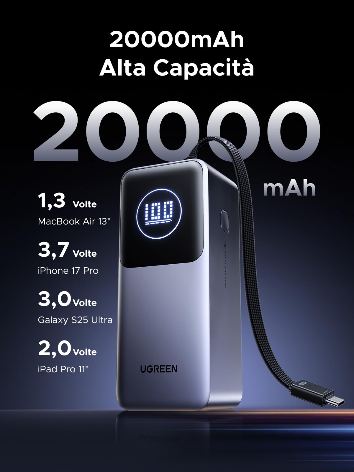 ugreen-nexode-pro-130w-power-bank-20000mah-pd-100w-con-cavo-usb-c-integrato-3-po image 2