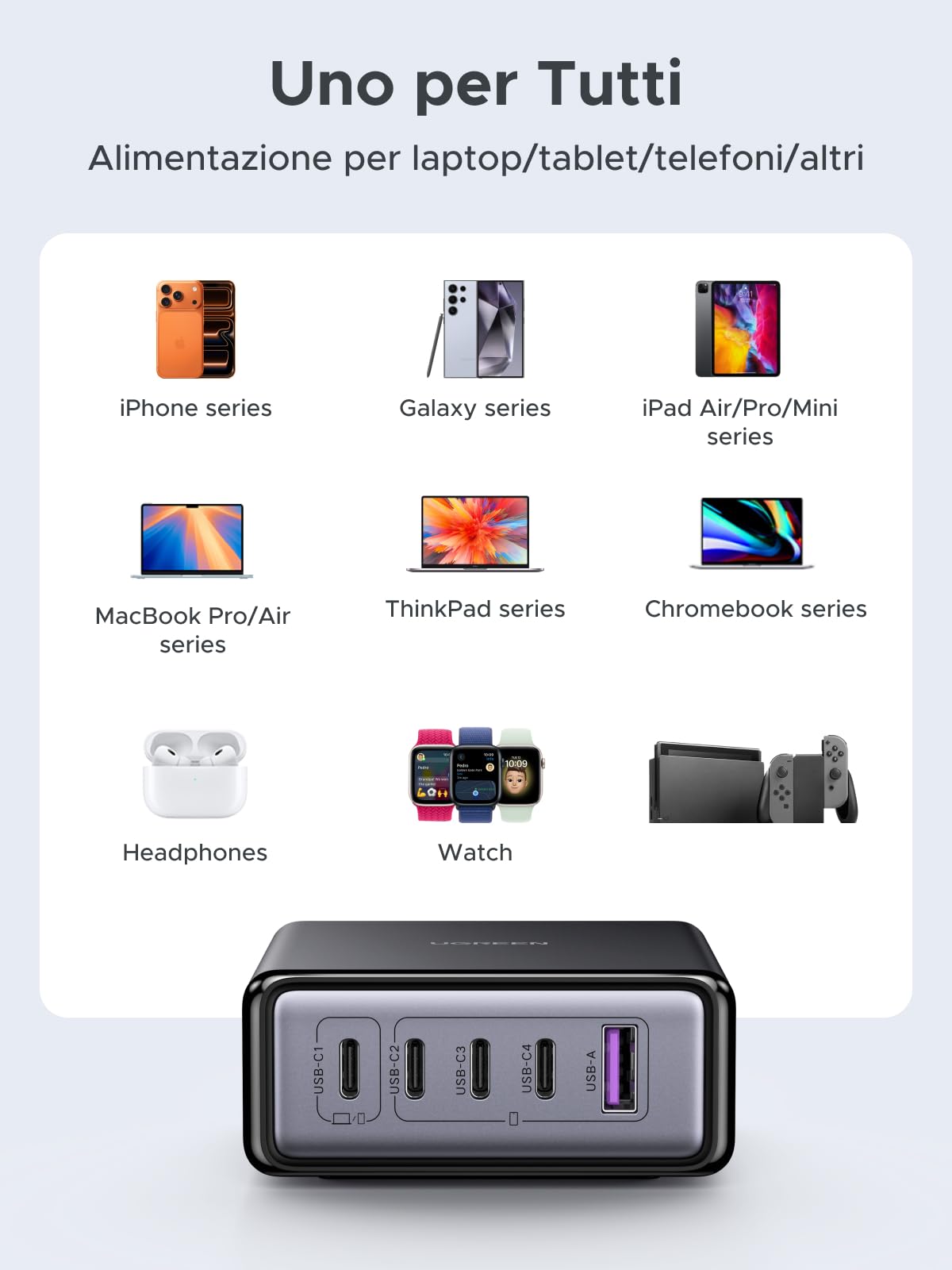 ugreen-zapix-65w-stazione-di-ricarica-gan-5-porte-usb-c-usb-a-pd-3-0-pps image 7