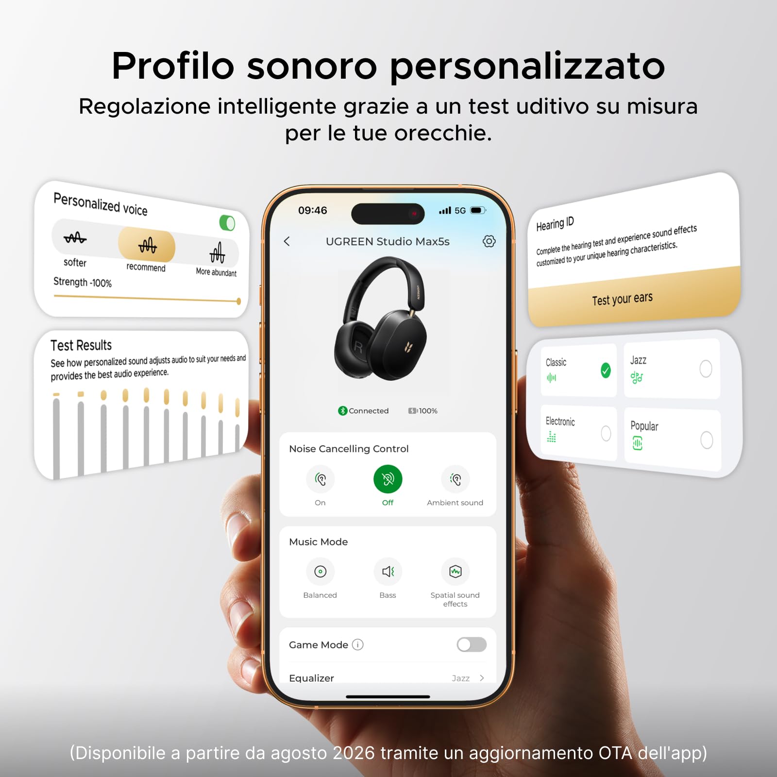 ugreen-hitune-max5s-cuffie-bluetooth-over-ear-anc-45db-hi-res-112-ore-nero image 8