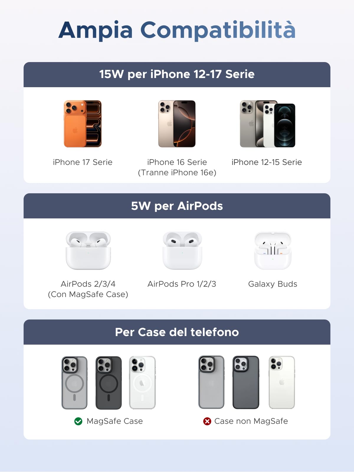 ugreen-zapix-2-in-1-caricatore-wireless-magnetico-qi2-15w-per-iphone-airpods image 5