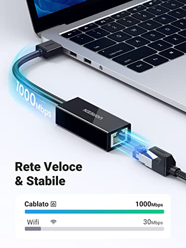 ugreen-adattatore-di-rete-ethernet-usb-3-0-gigabit-rj45-1000mbps image 7