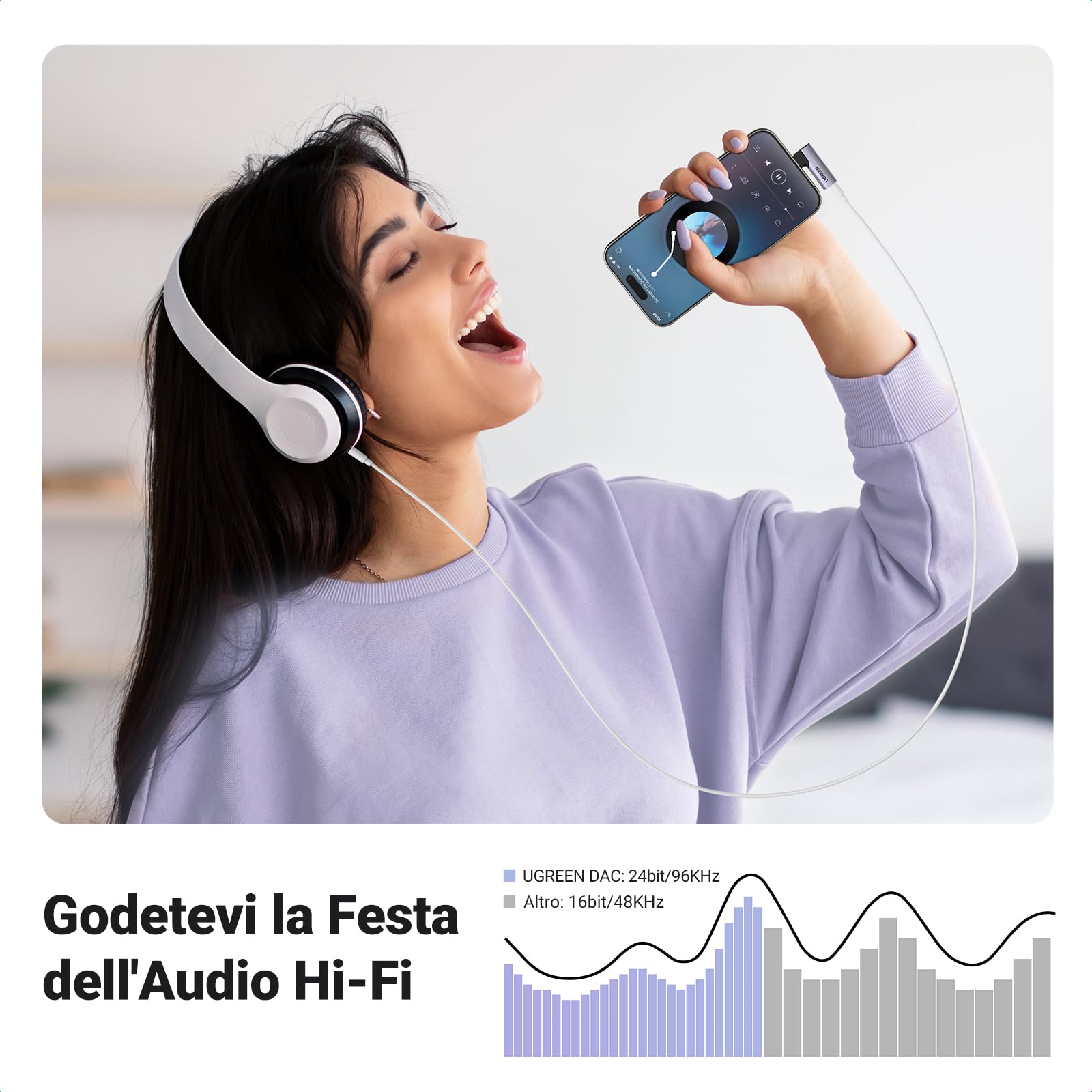 ugreen-adattatore-usb-c-a-jack-3-5mm-90-gradi-grigio-con-dac image 7