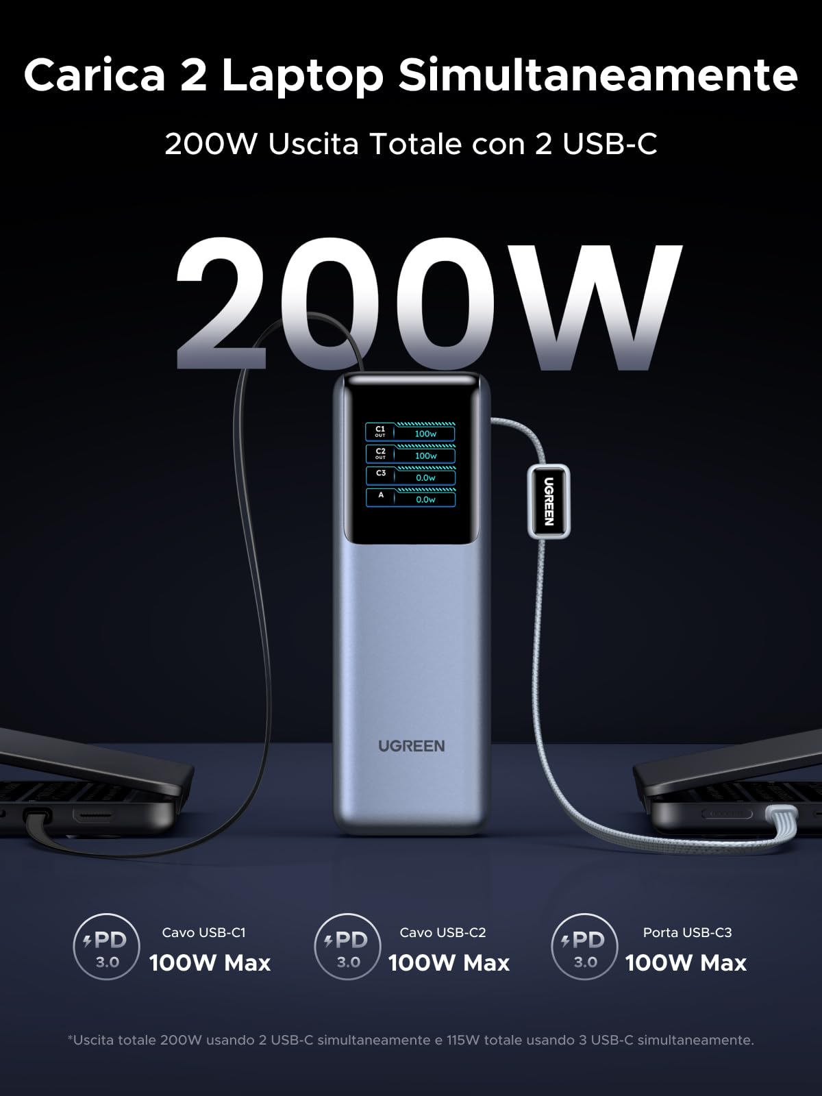 ugreen-nexode-pro-200w-power-bank-25000mah-usb-c-100w-4-in-1-con-display-tft image 3