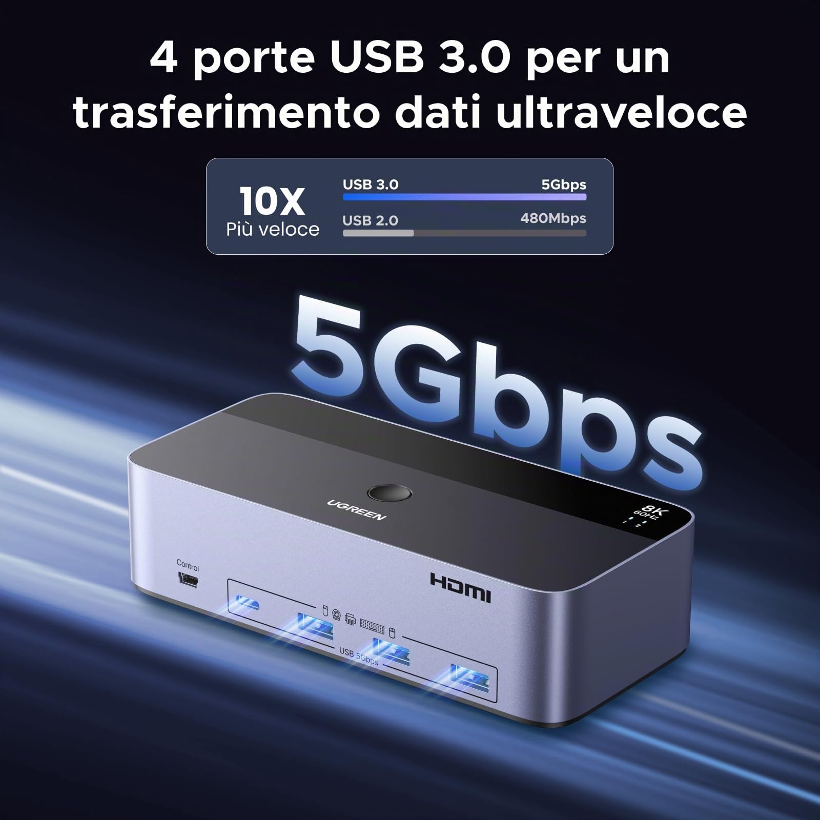 ugreen-switch-kvm-hdmi-2x-dp-2-pc-a-3-monitor-8k-60hz-con-4x-usb-5gbps image 6