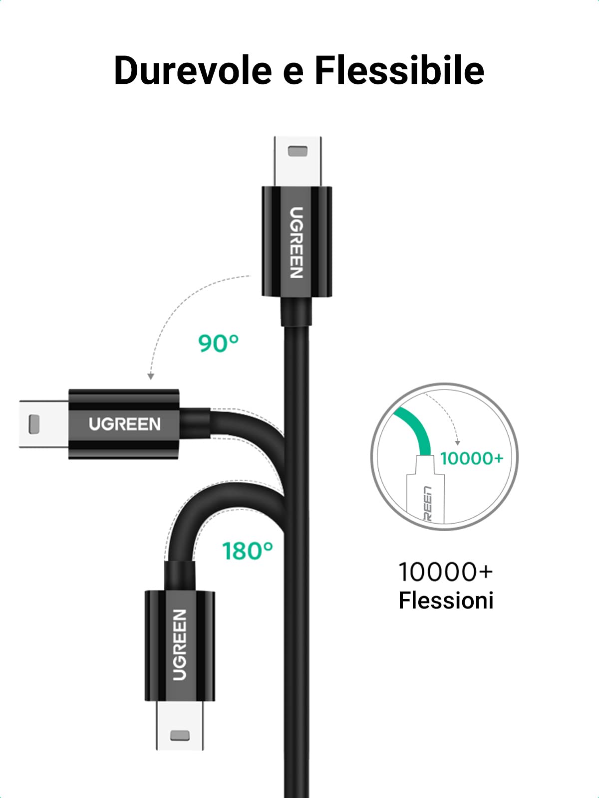 ugreen-cavo-mini-usb-b-a-usb-c-3-1-480mbps-per-hard-disk-e-fotocamere-1m image 5