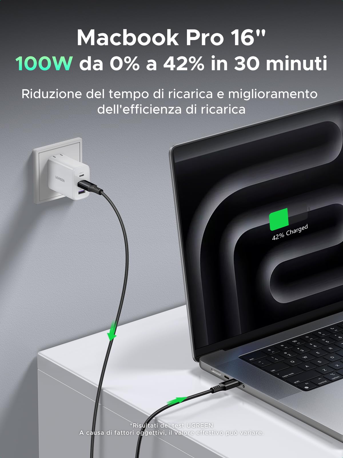 ugreen-zapix-cavo-usb-c-a-usb-c-100w-pd-3-0-nylon-1m image 3