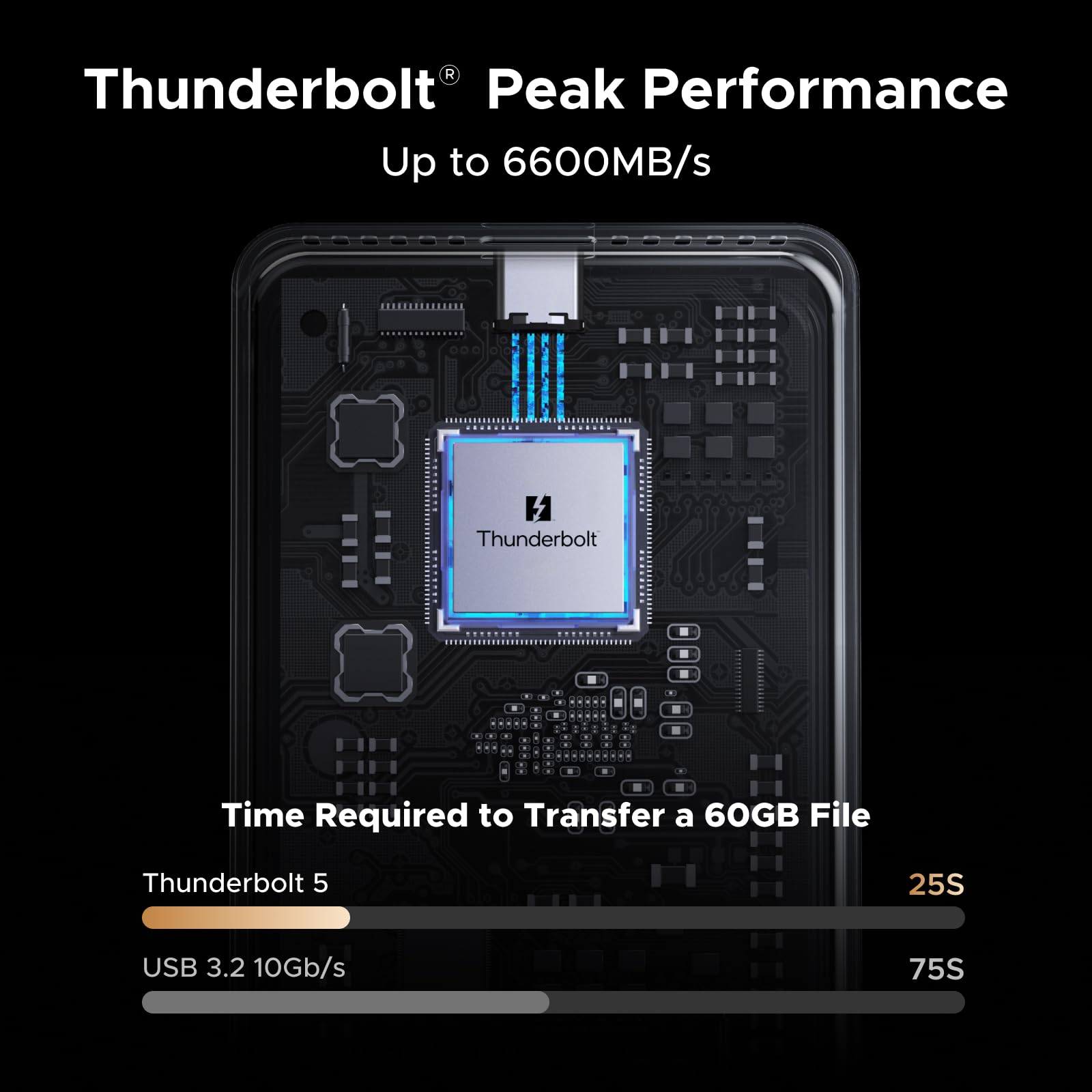 ugreen-neodrive-creator-ssd-esterno-portatile-2tb-thunderbolt-5-fino-a-6600mb-s- image 2