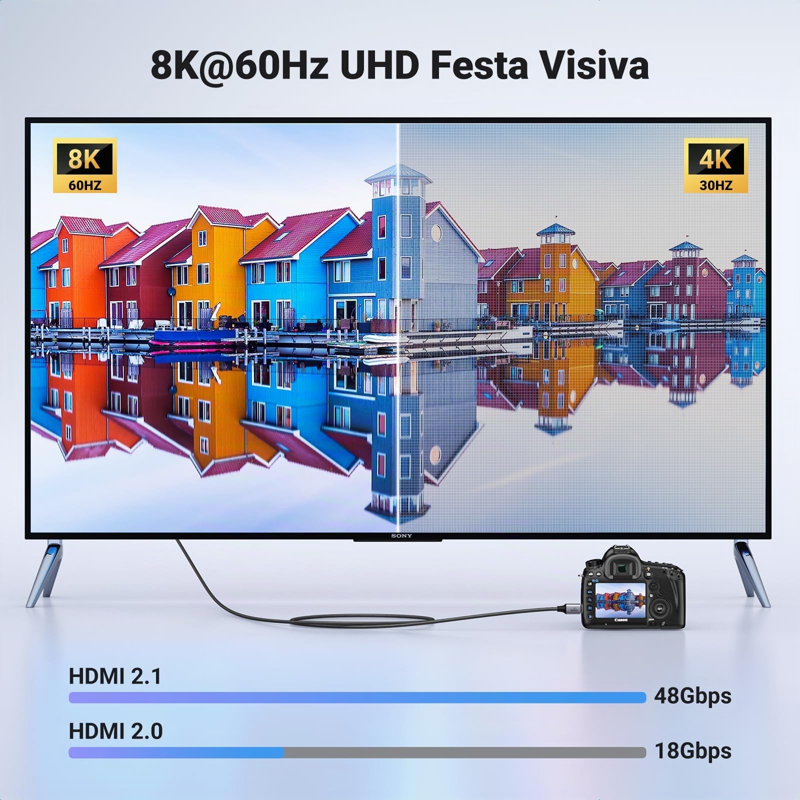 ugreen-cavo-adattatore-mini-hdmi-a-hdmi-femmina-4k-60hz-1m image 2