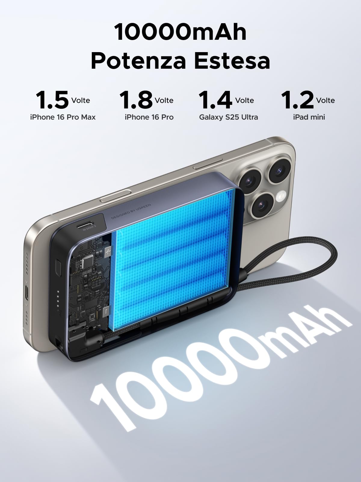 ugreen-zapix-qi2-15w-power-bank-magnetico-10000mah-pd-30w-con-supporto-pieghevol image 4