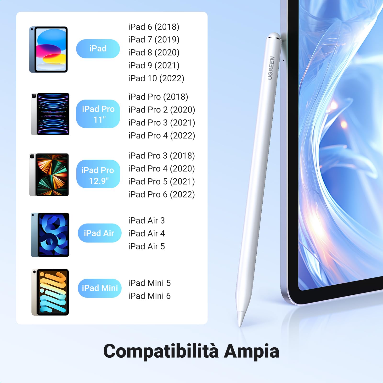 ugreen-penna-stylus-magnetica-per-ipad-con-ricarica-rapida-12h image 2