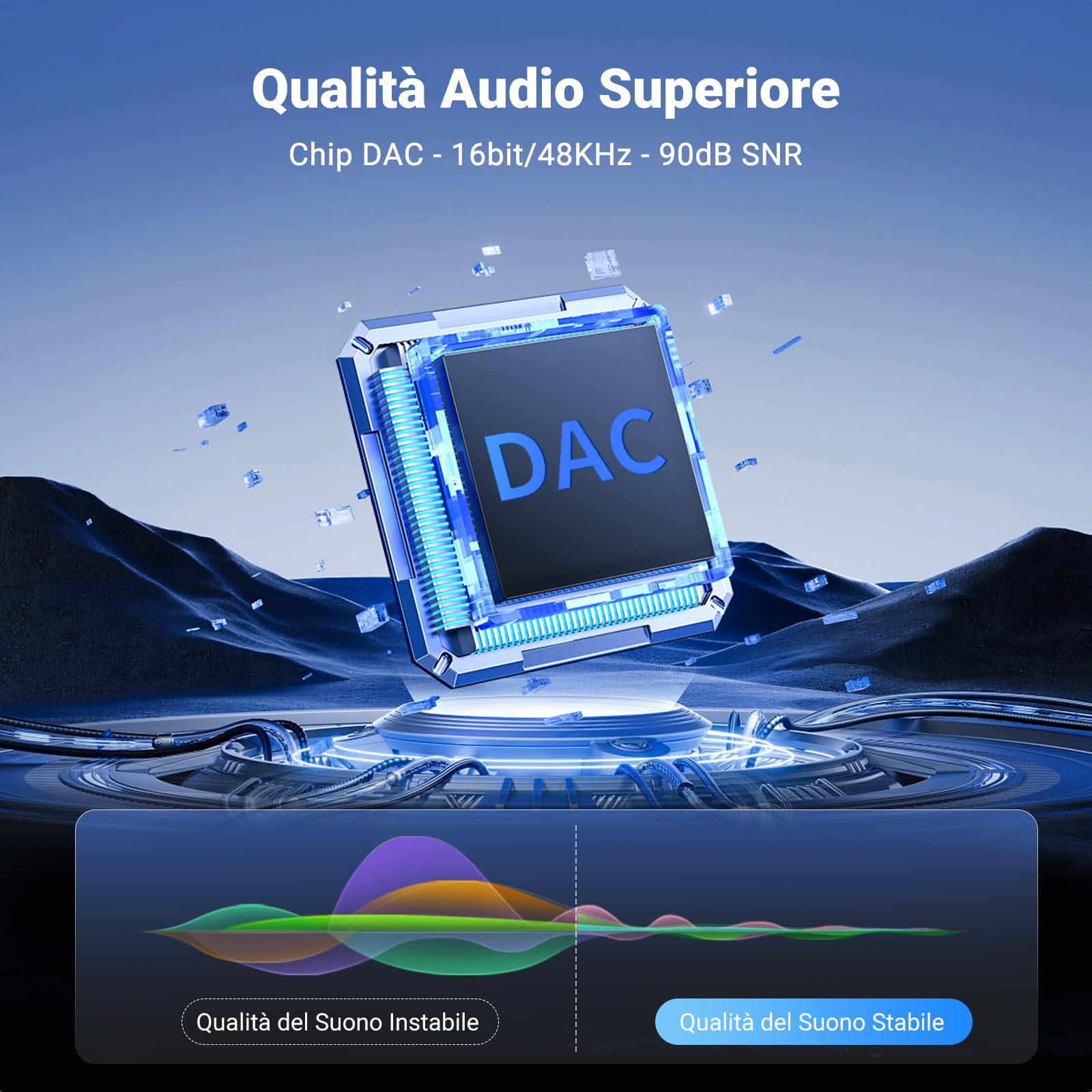 ugreen-cavo-usb-c-a-jack-3-5mm-con-dac-24bit-96khz-1m-grigio image 2