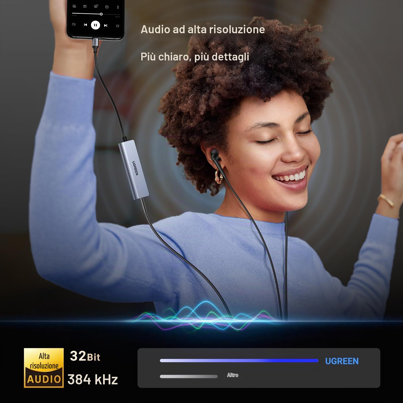 ugreen-adattatore-usb-c-a-jack-3-5mm-pd-60w-hi-res-32bit-384khz-con-dac image 3