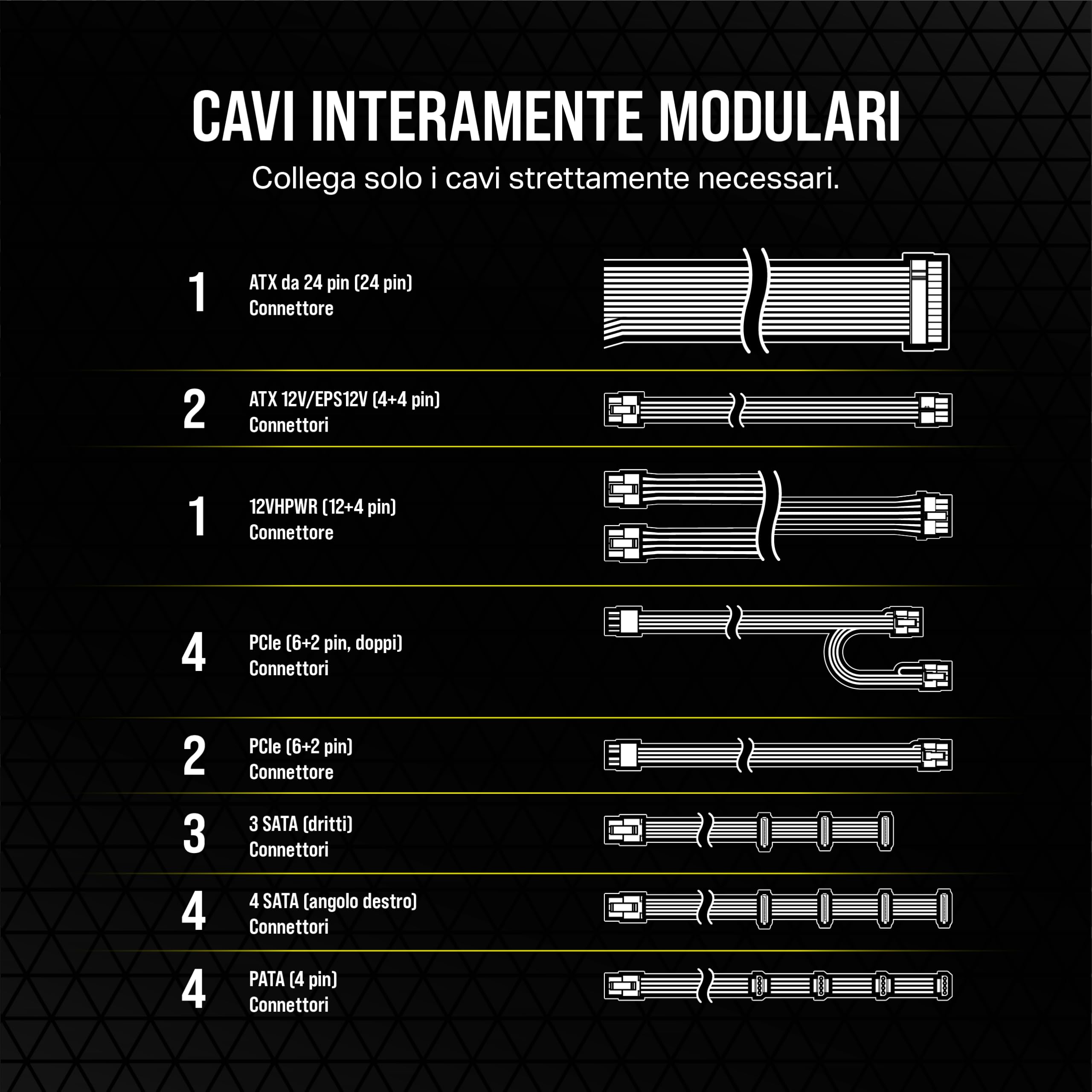 corsair-rm1200e-2023-alimentatore-atx-modulare-1200w-atx-3-1-pcie-5-1-nero image 6