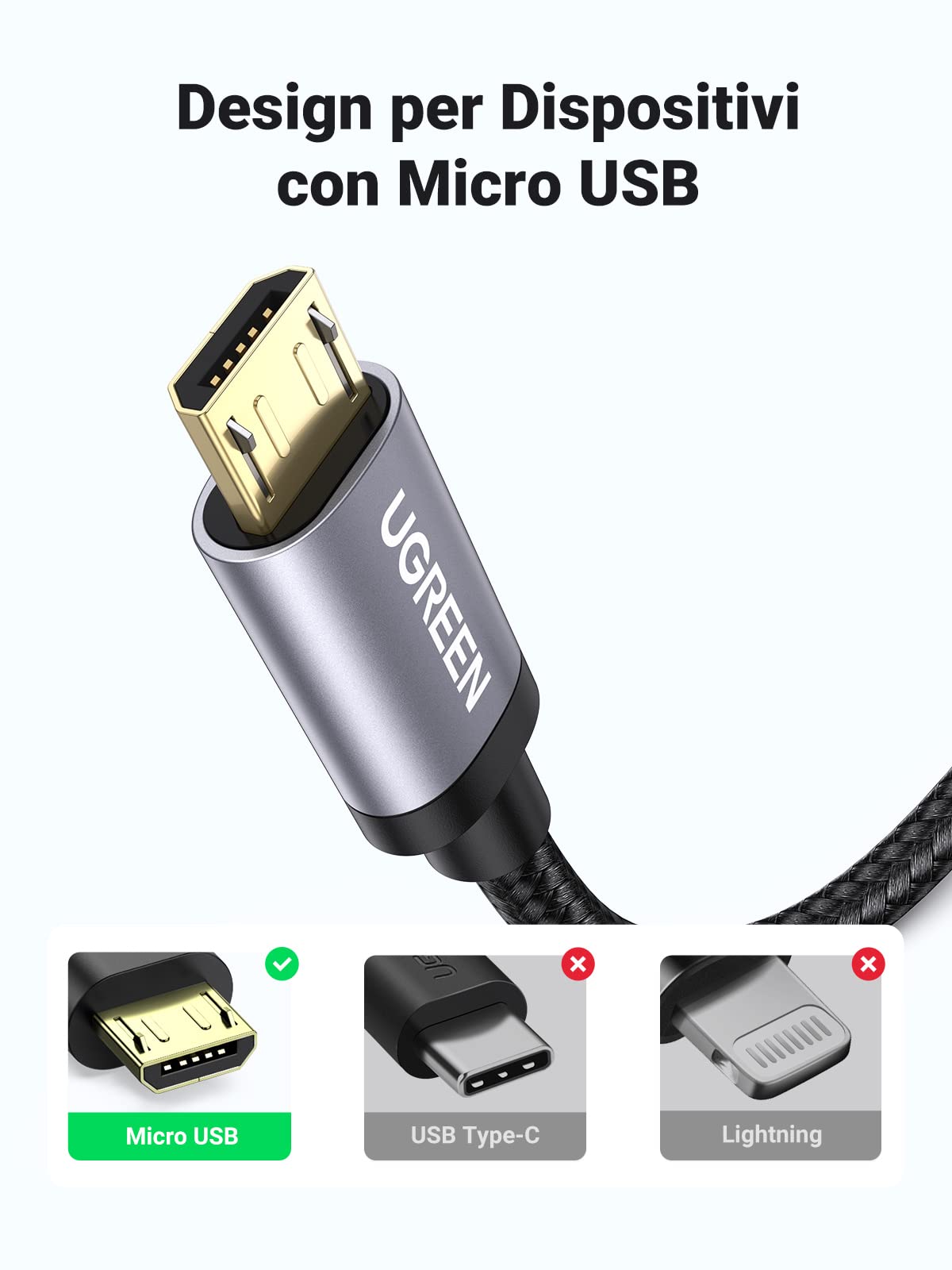 ugreen-cavo-micro-usb-nylon-ricarica-rapida-qc3-0-18w-1m image 2