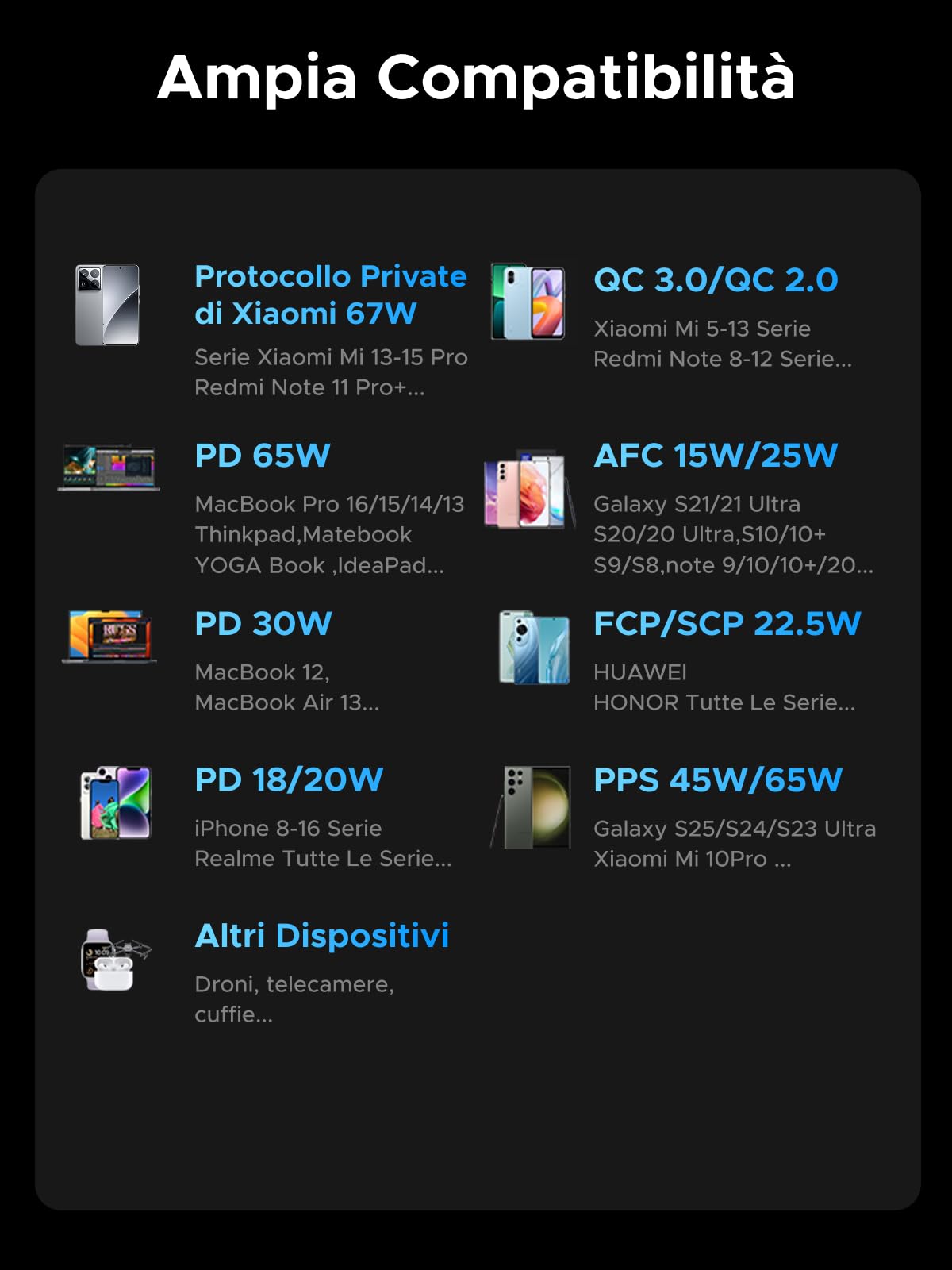 ugreen-nexode-67w-power-bank-20000mah-pd-65w-xiaomi-67w-con-cavo-usb-c-e-display image 8