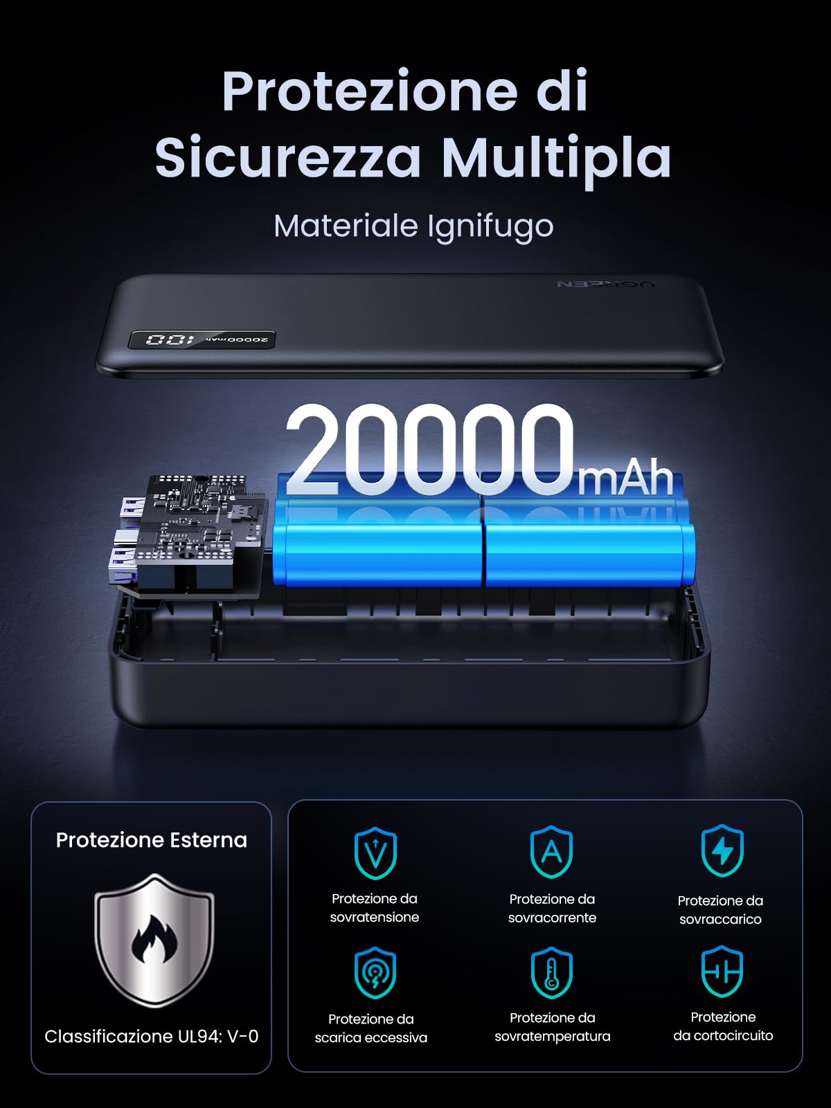 ugreen-zapix-power-bank-20000mah-22-5w-con-usb-c-pd-20w-e-3-porte image 7
