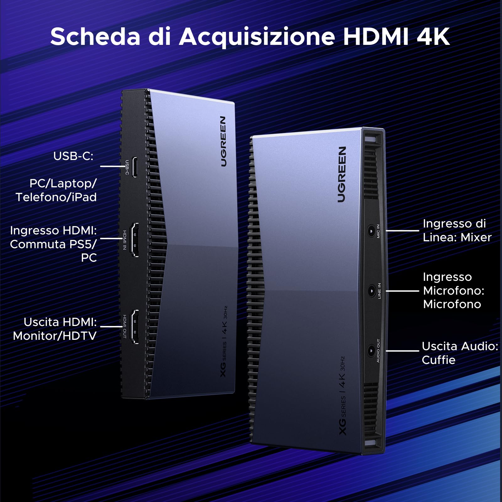 ugreen-scheda-di-acquisizione-video-hdmi-4k-30hz-usb-c-loopout-4k-60hz image 2